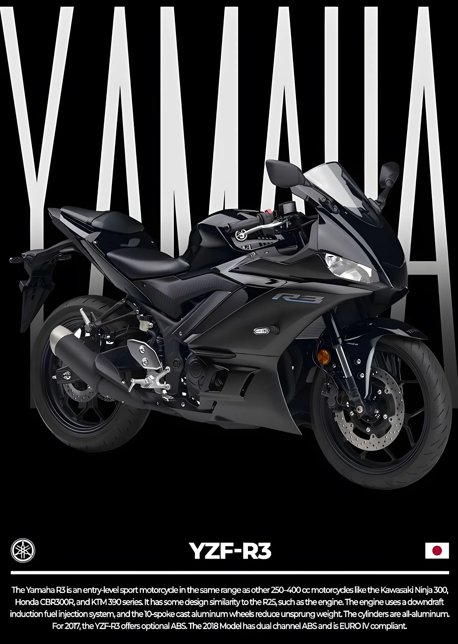 Yamaha YZF-R3 metal tablo