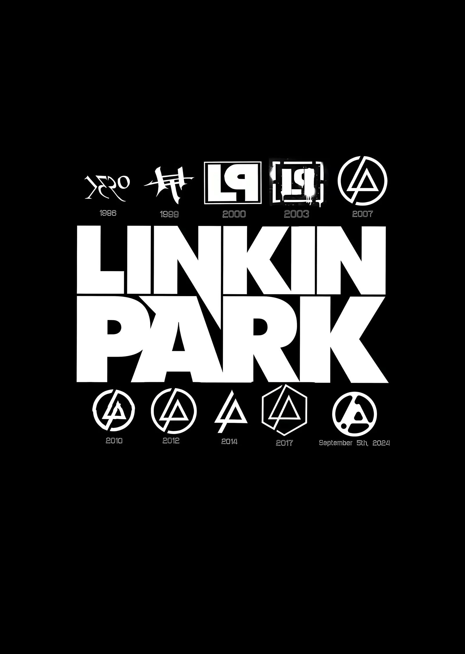 Linkin Park: 1996-2024 Tarihçesi metal tablo