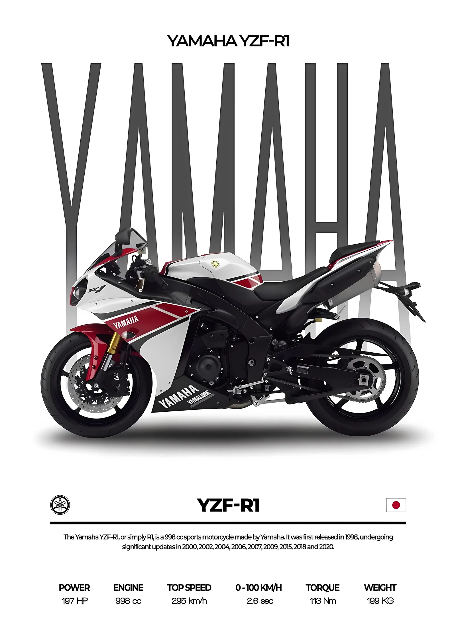Yamaha YZF-R1 - Beyaz Kırmızı metal tablo