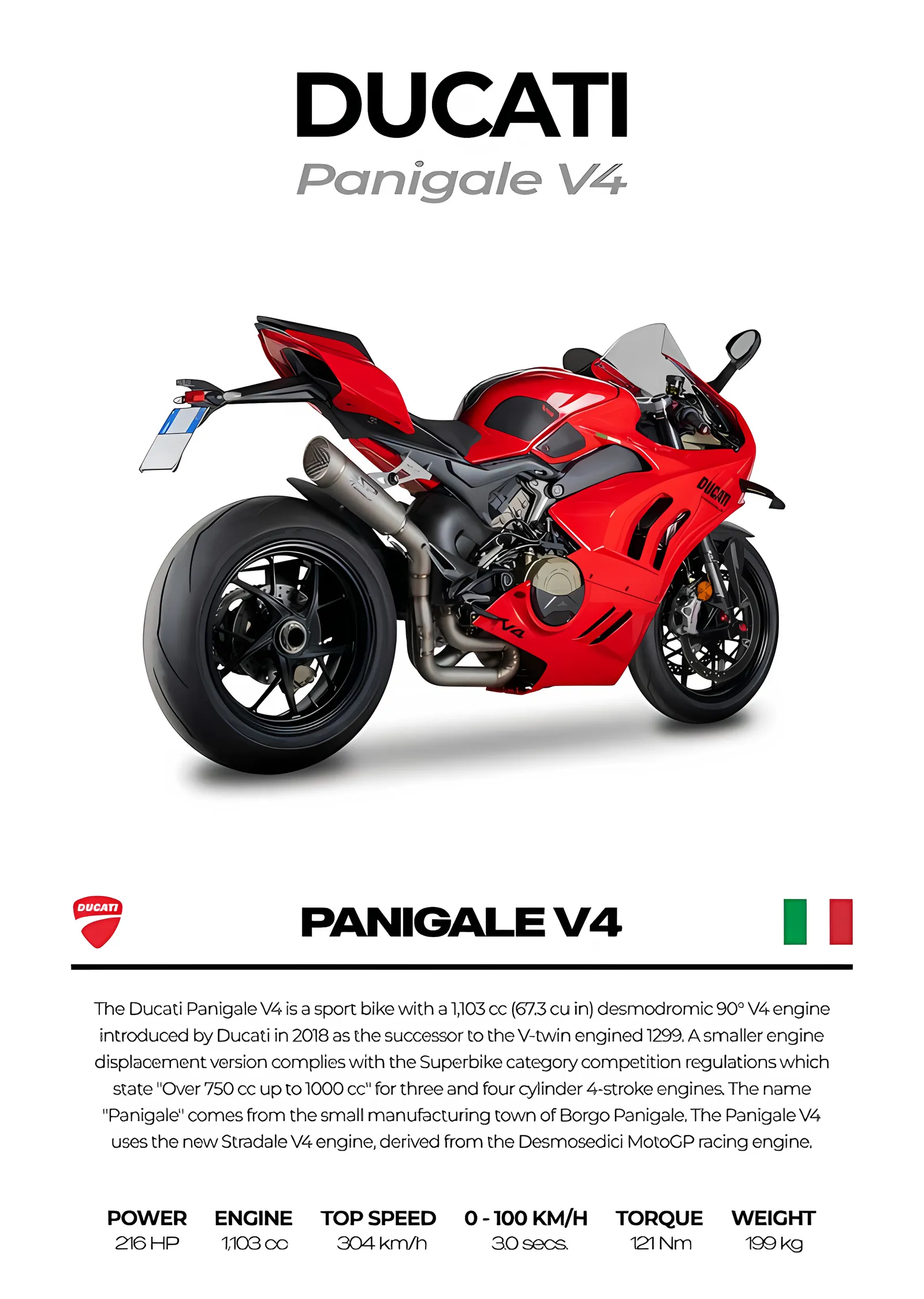 Ducati Panigale V4 - Beyaz Zemin Tablo