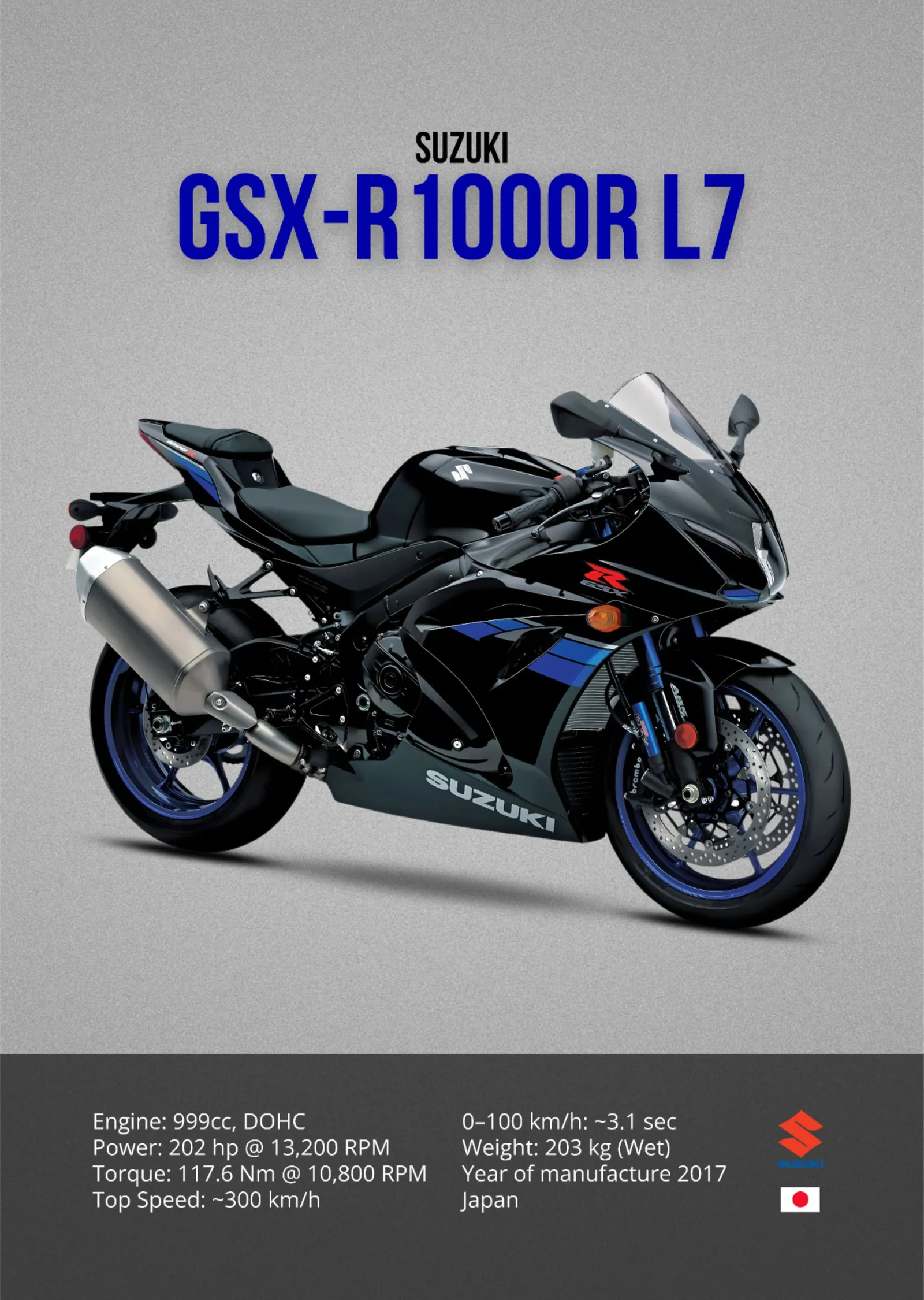 Suzuki GSX-R1000R L7 metal tablo