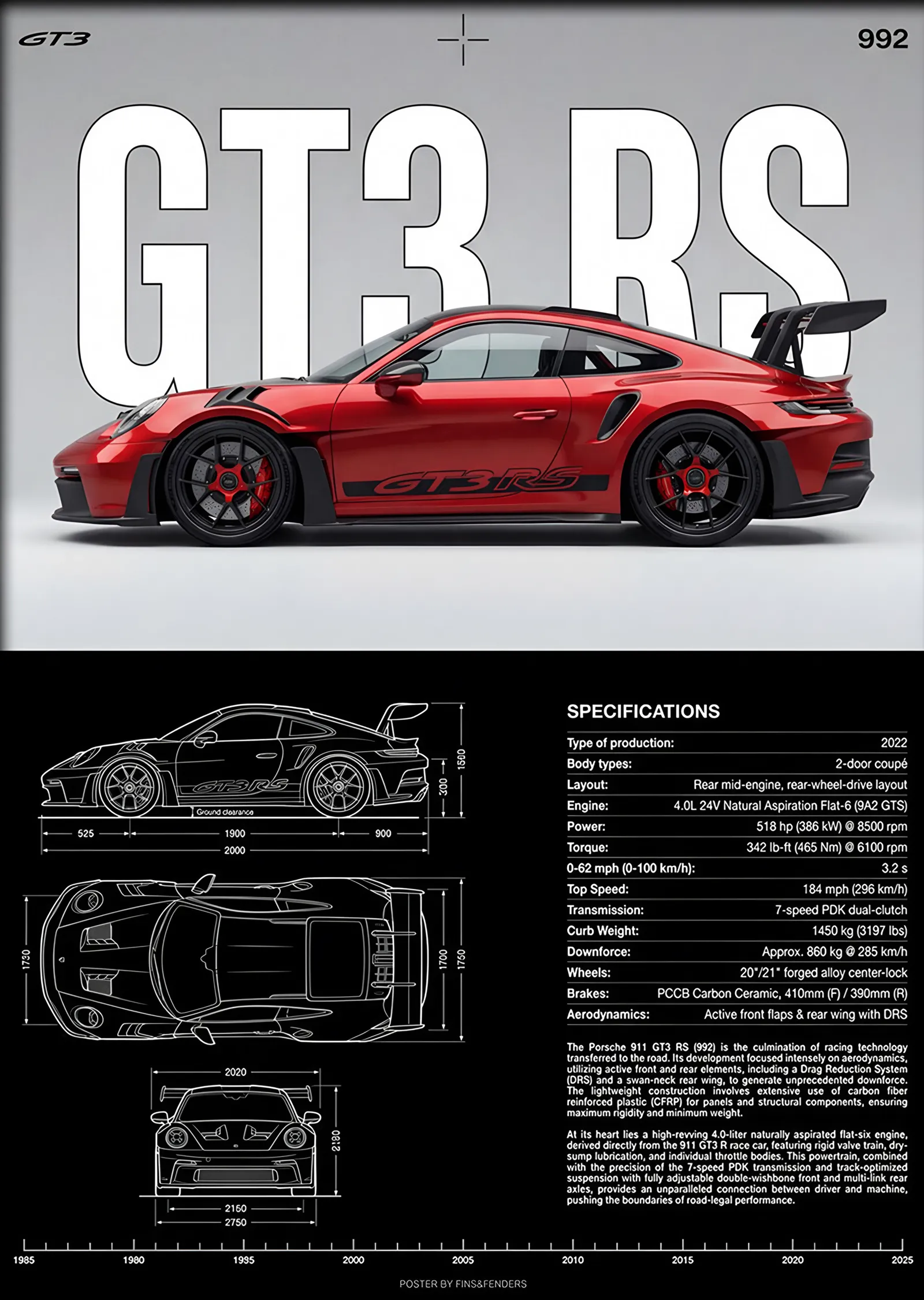 Porsche 911 GT3 RS Teknik Föy metal tablo