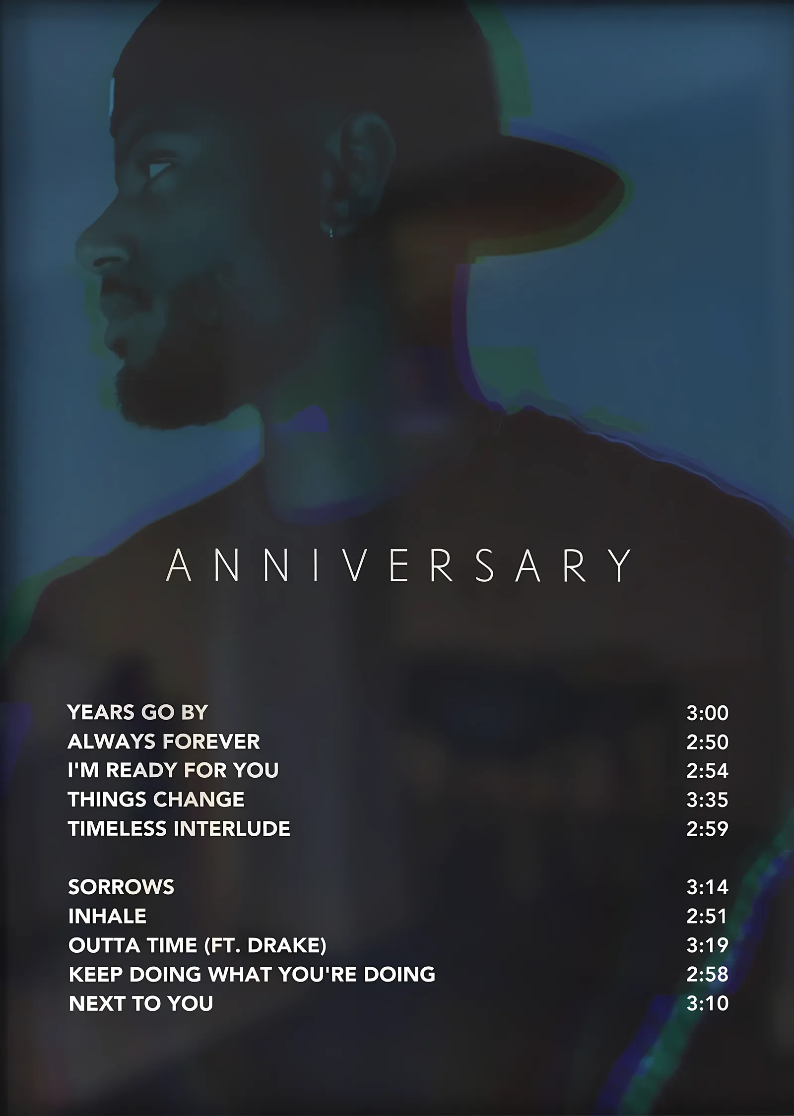R&B Portresi: Anniversary metal tablo