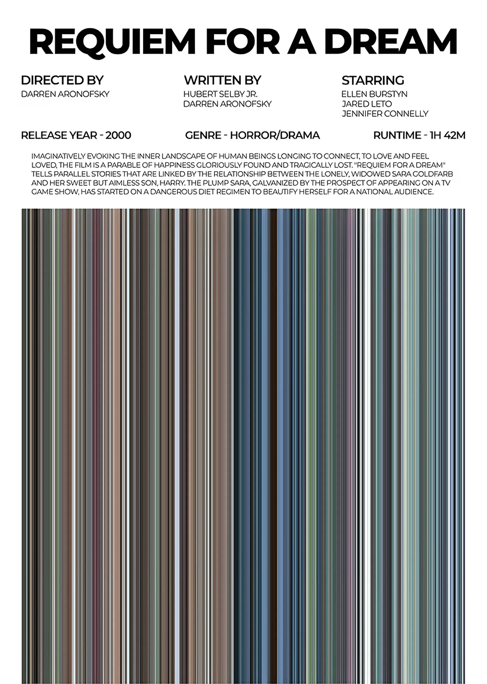 Requiem for a Dream Renk Barkodu metal tablo