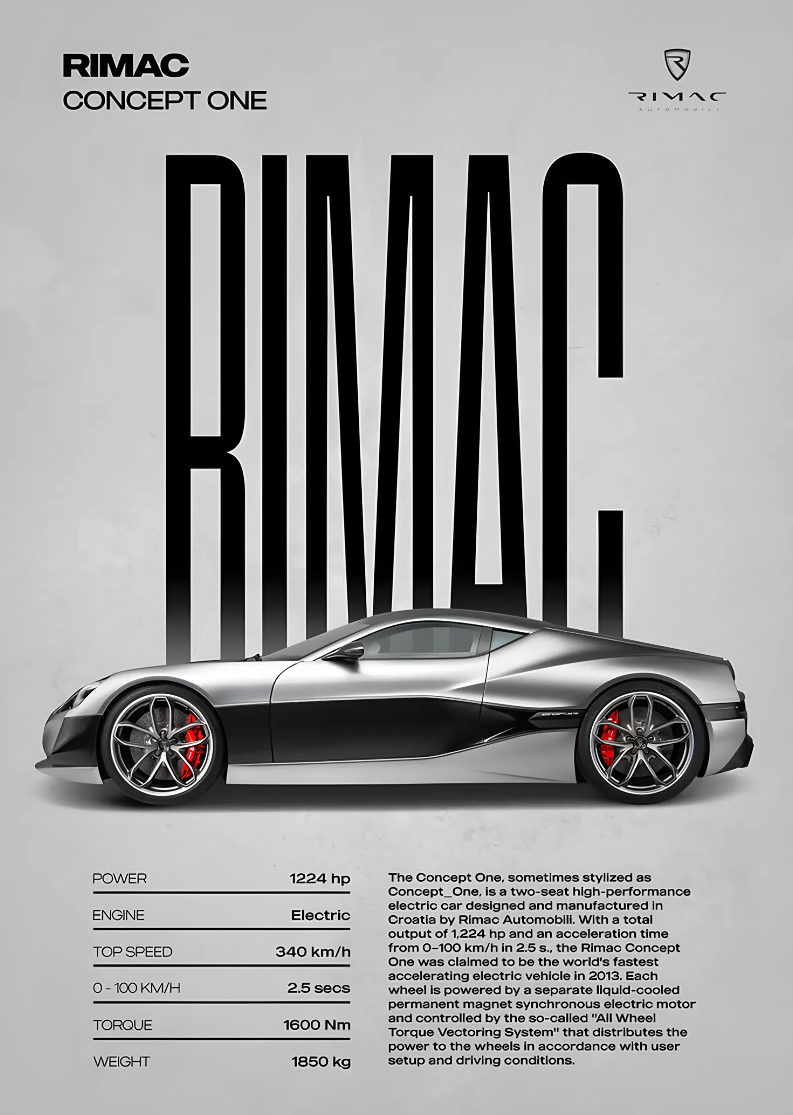 Rimac Concept One: Beyaz Zeminde Elektrikli Süper metal tablo