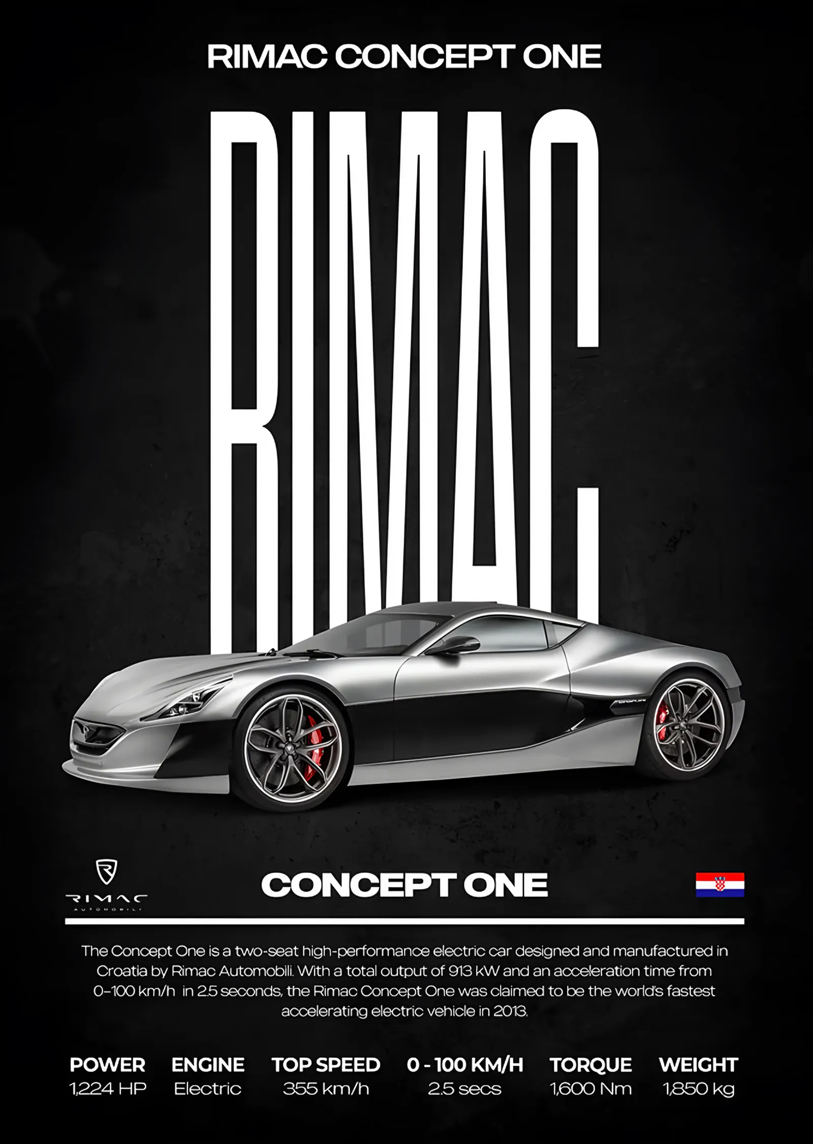 Rimac Concept One: Siyah Zeminde Teknik Afiş metal tablo