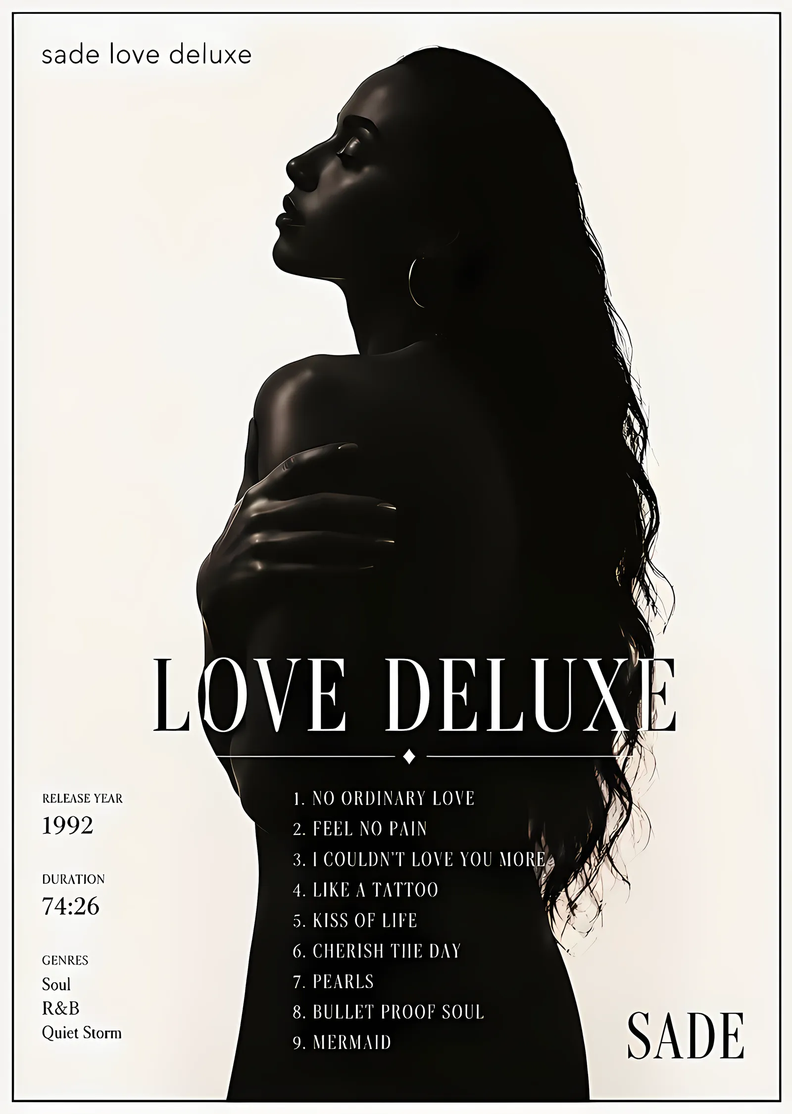 Sade: Love Deluxe Şarkı Listesi metal tablo