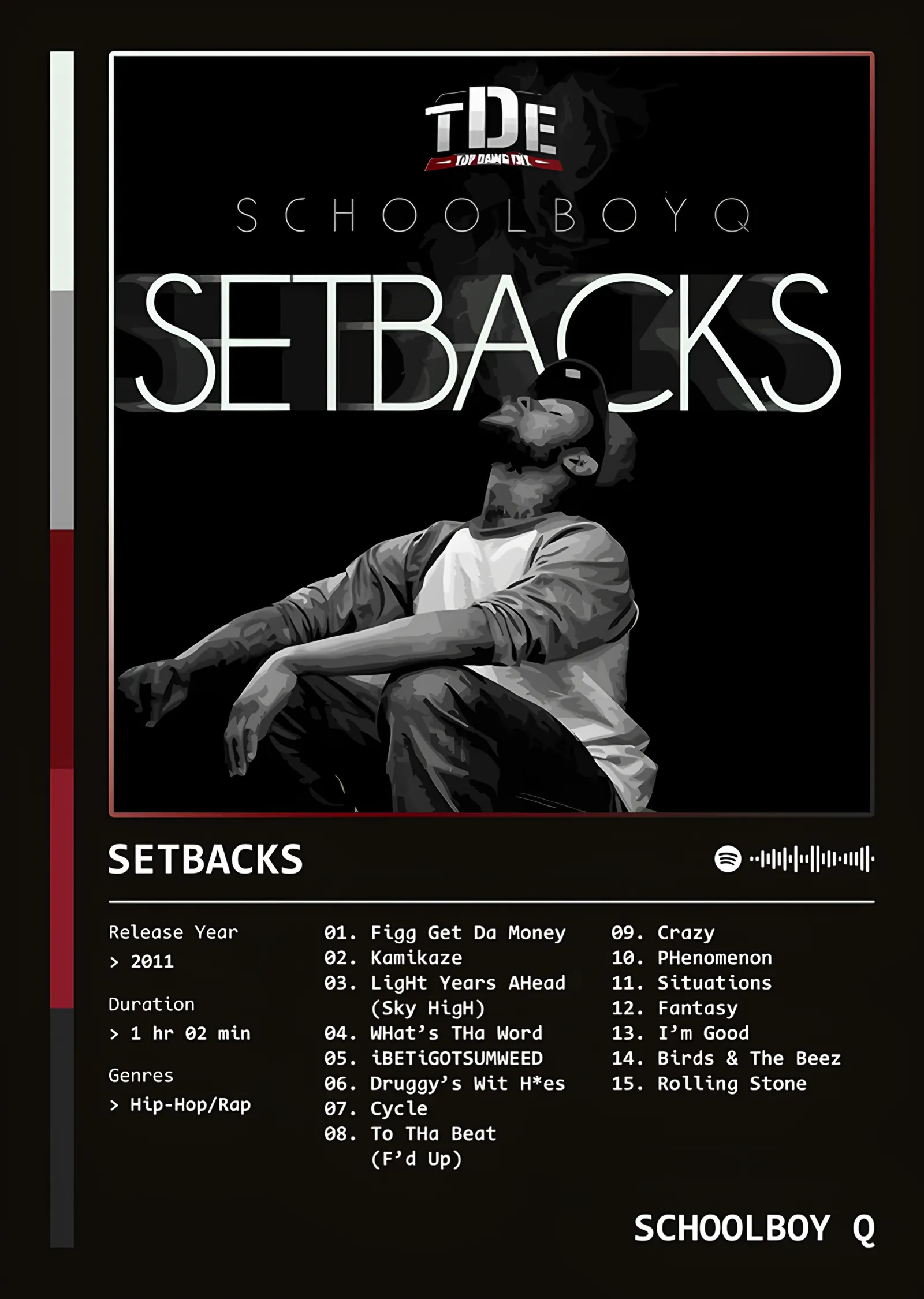 ScHoolboy Q - Setbacks metal tablo