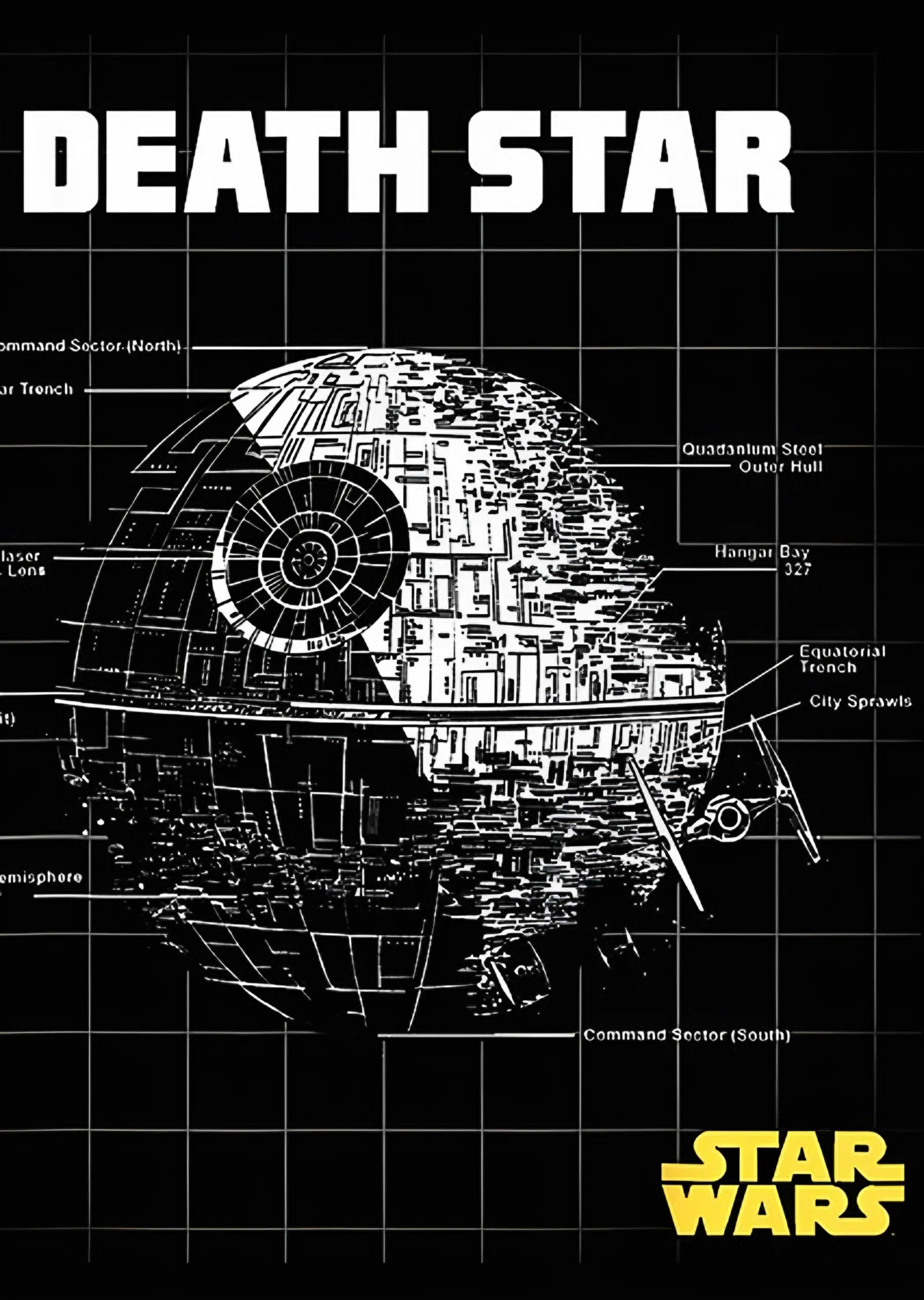 Star Wars - Ölüm Yıldızı Şeması metal tablo