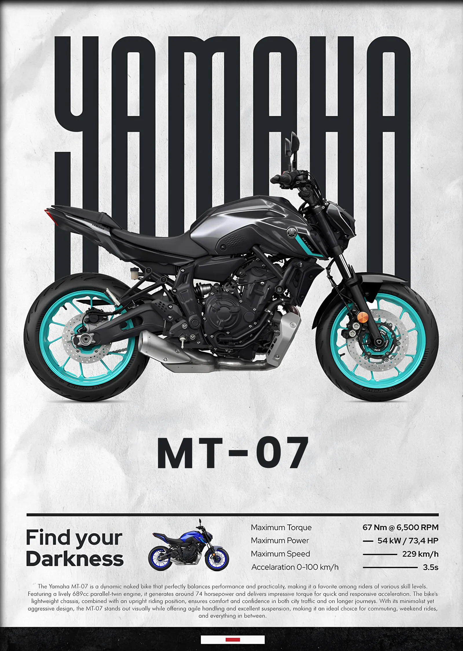 Yamaha MT-07 Turkuaz metal tablo