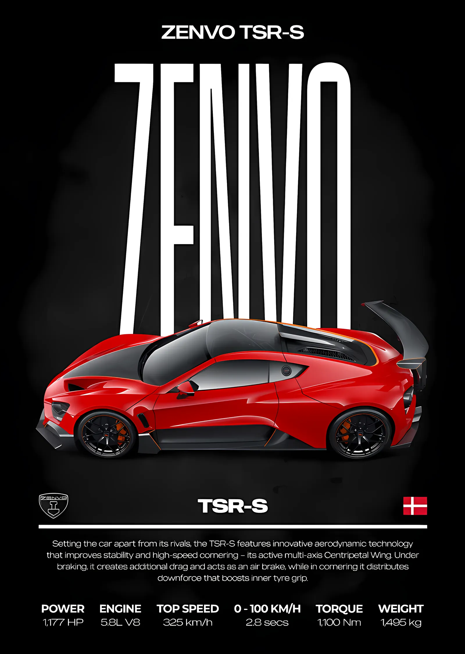 Zenvo TSR-S: Aerodinamik Kanat Detayı metal tablo