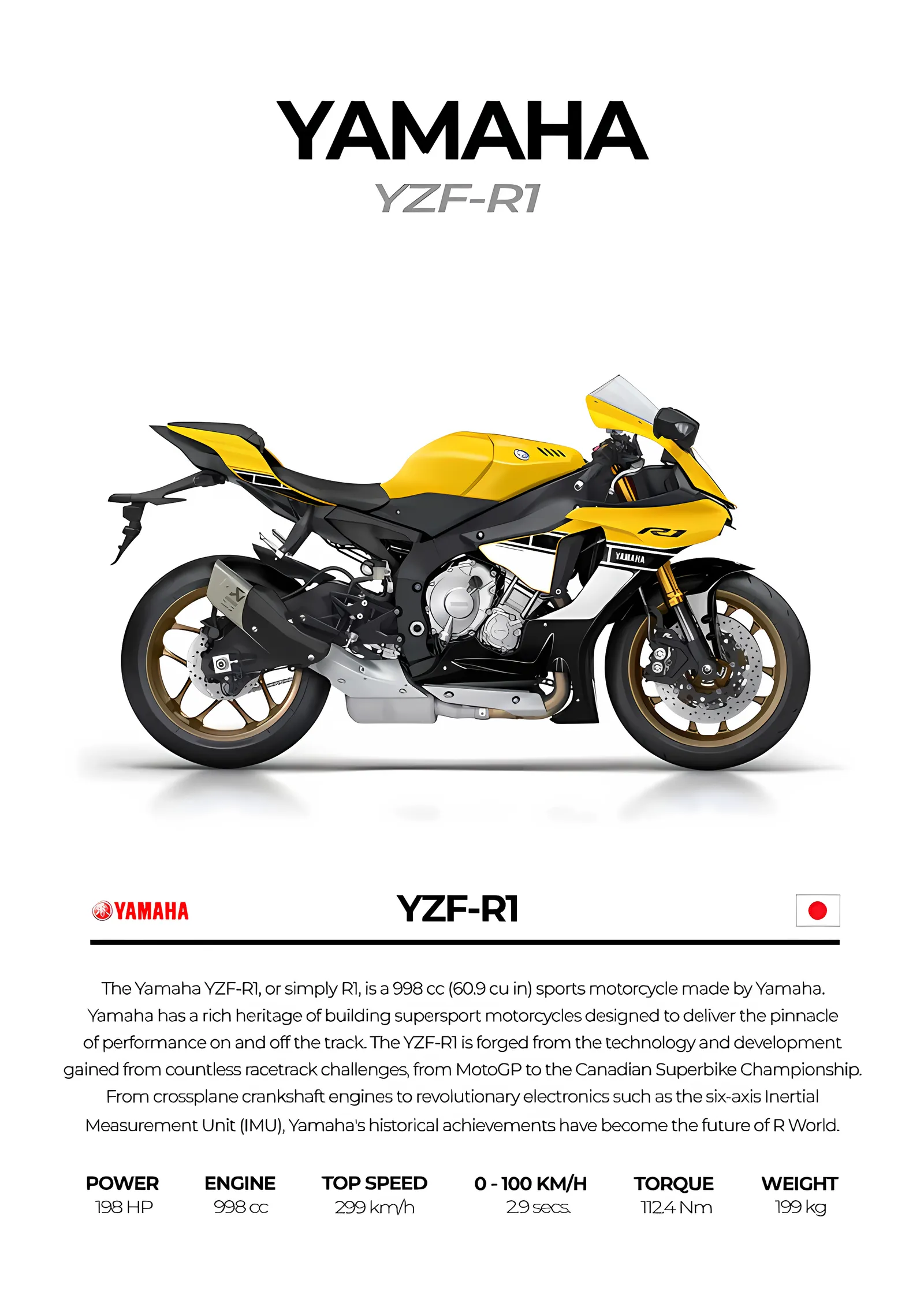 Yamaha YZF-R1 - Beyaz Zemin metal tablo