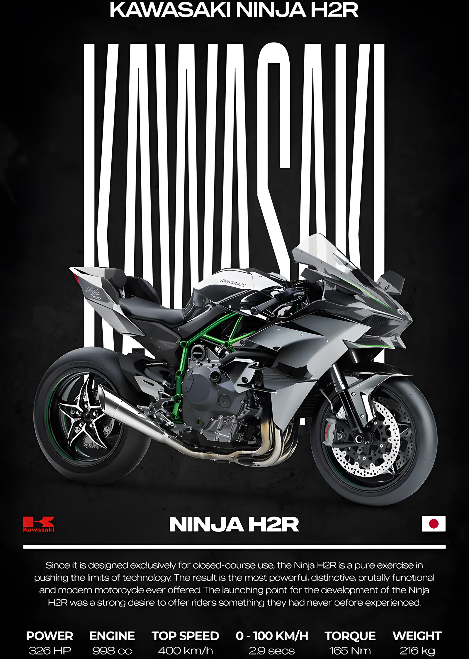 Kawasaki Ninja H2R metal tablo