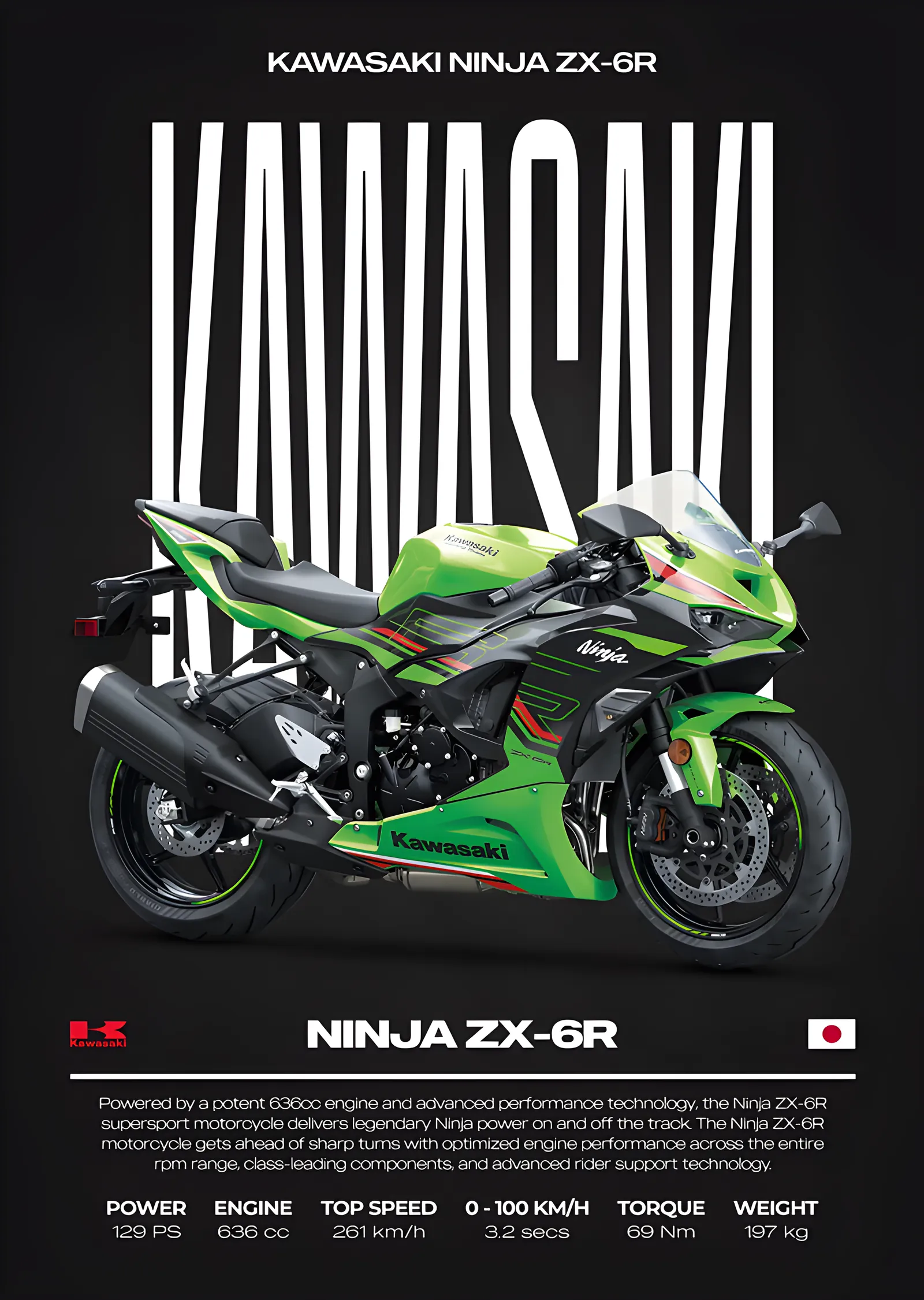 Kawasaki Ninja ZX-6R - Yarış Yeşili metal tablo