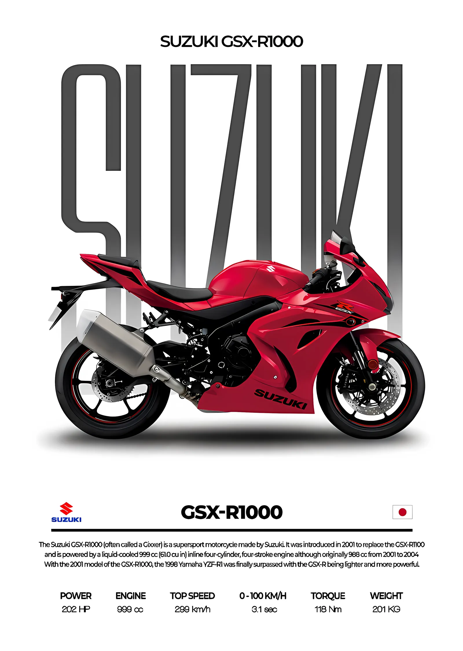 Suzuki GSX-R1000 - Kırmızı metal tablo