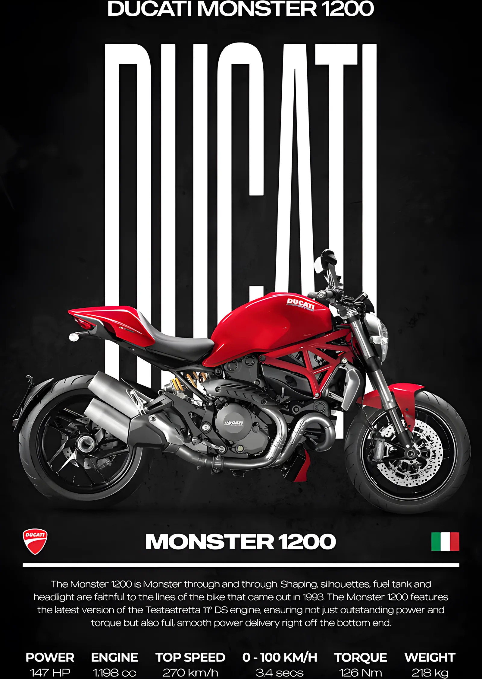 Ducati Monster 1200 metal tablo