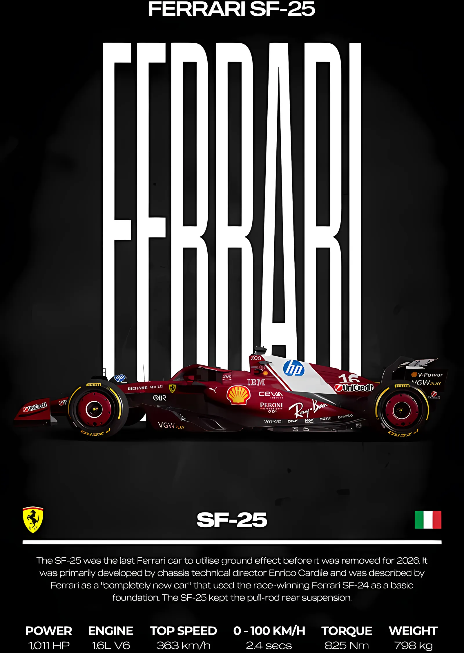Ferrari SF-25 metal tablo