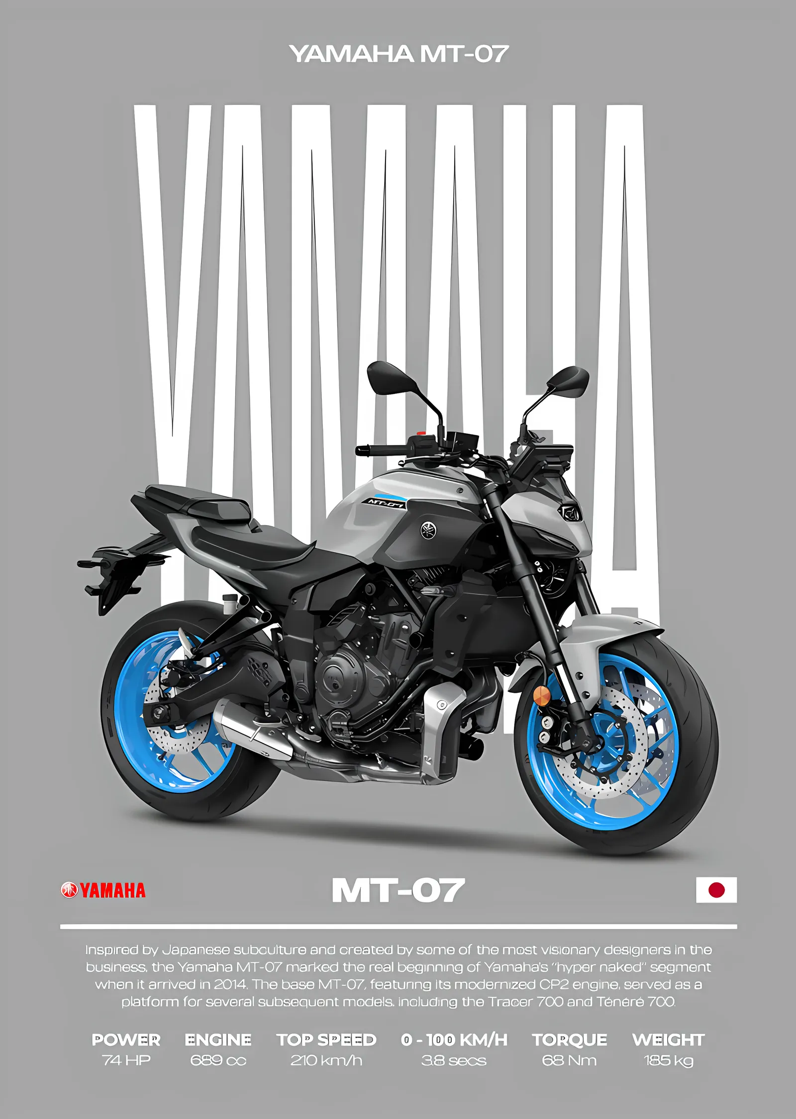 Yamaha MT-07 - Mavi Jant metal tablo