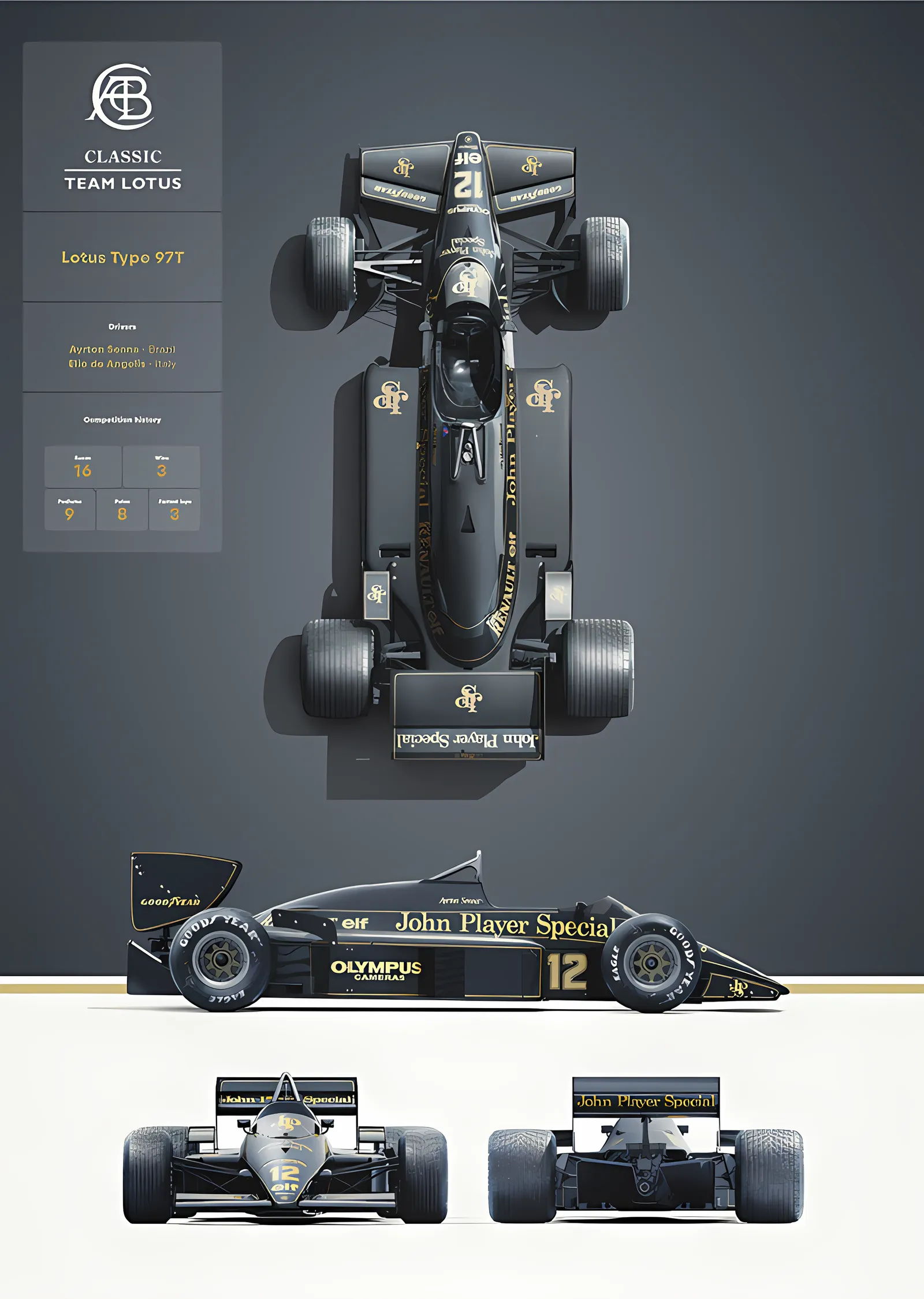 Team Lotus Type 97T · 1985 Teknik Çizim metal tablo
