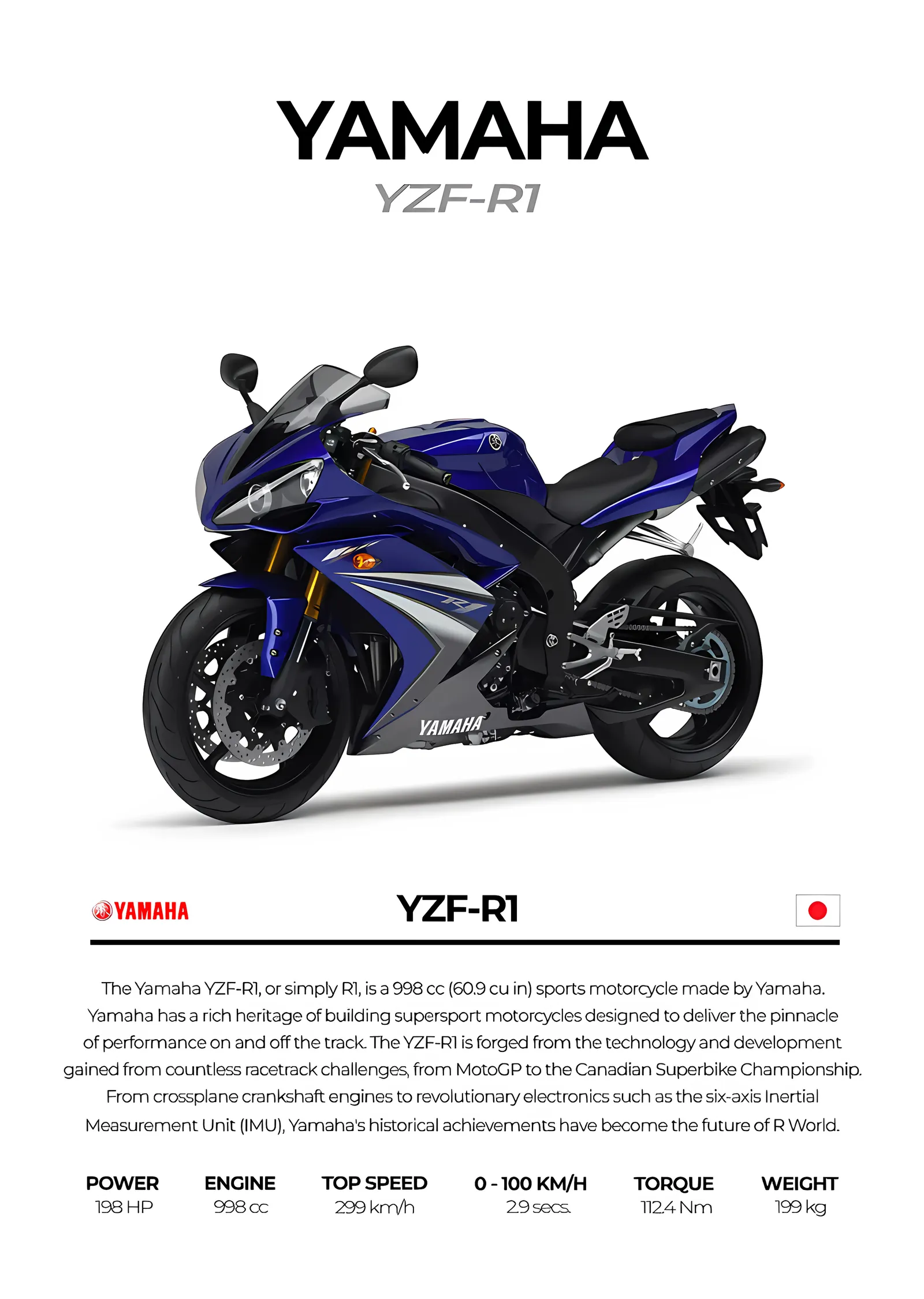 Yamaha YZF-R1 - Mavi Gövde metal tablo