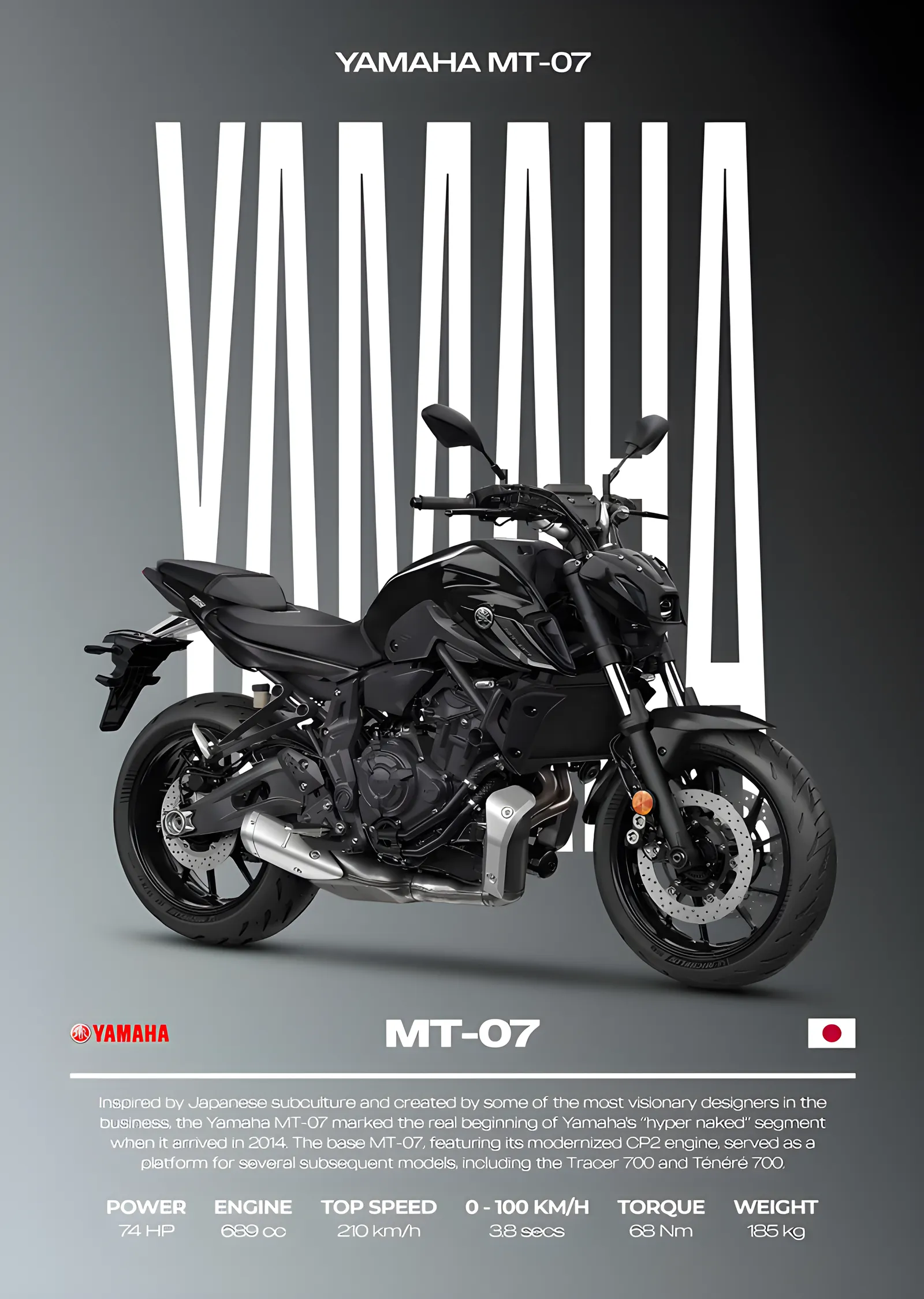 Yamaha MT-07 - Antrasit metal tablo