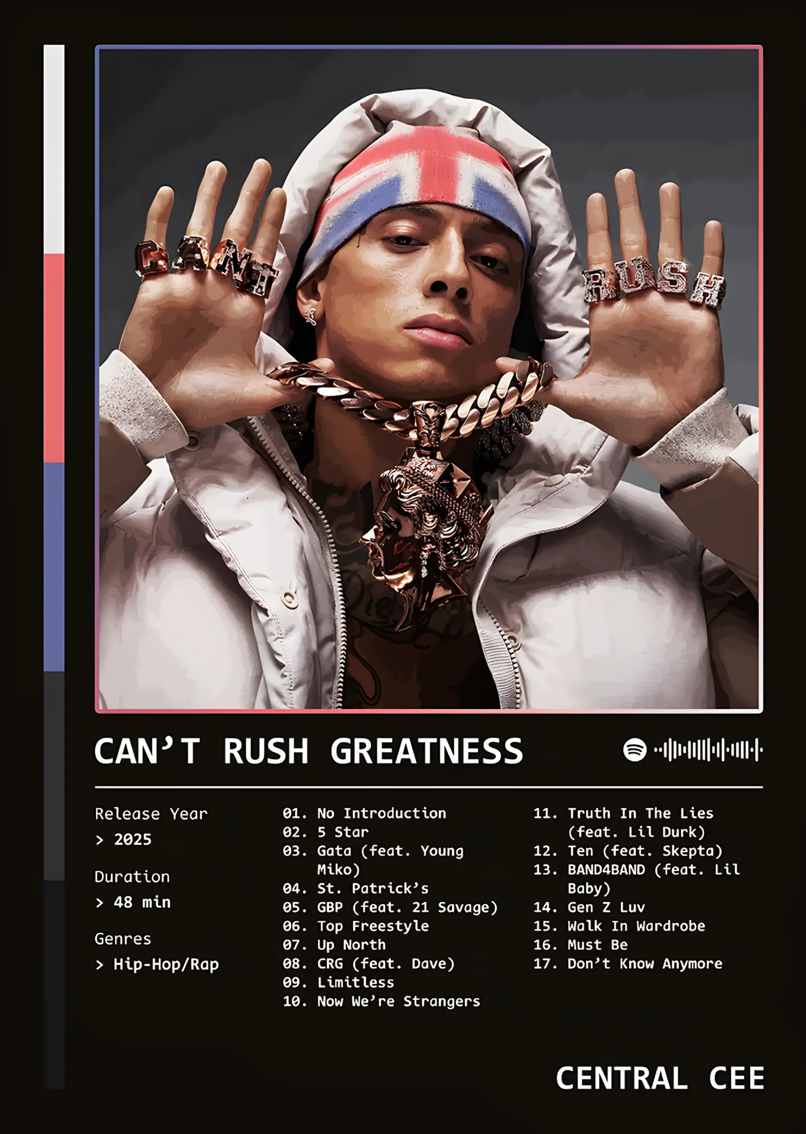 Central Cee - Can't Rush Greatness Şarkı Listesi metal tablo