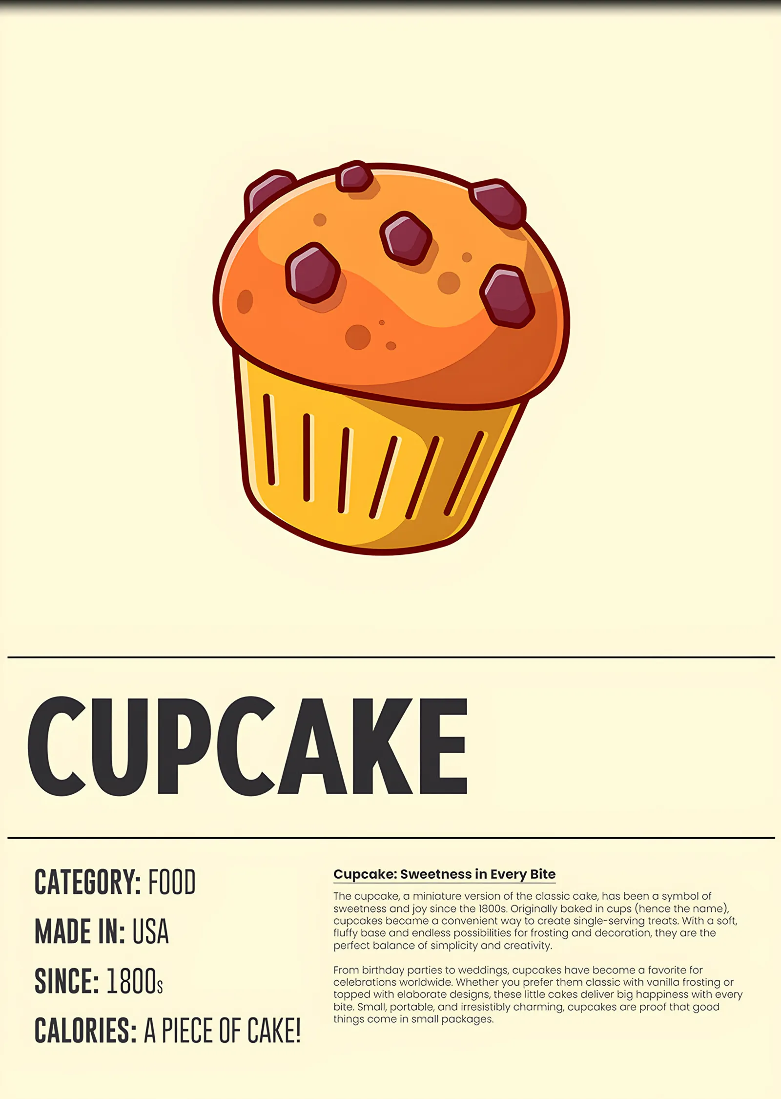 Cupcake Mutfak Kartı metal tablo