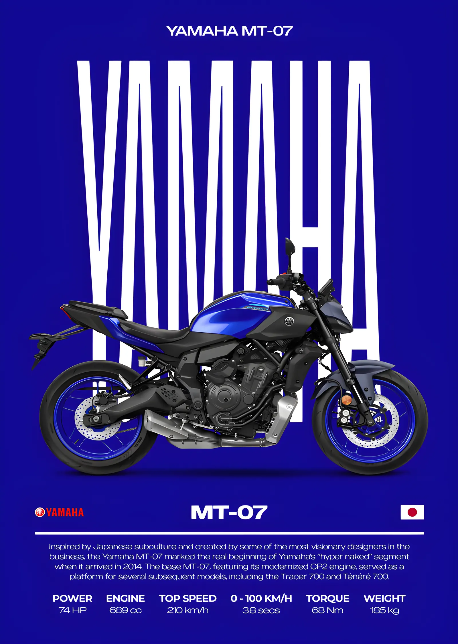 Yamaha MT-07 - Mavi Gövde metal tablo