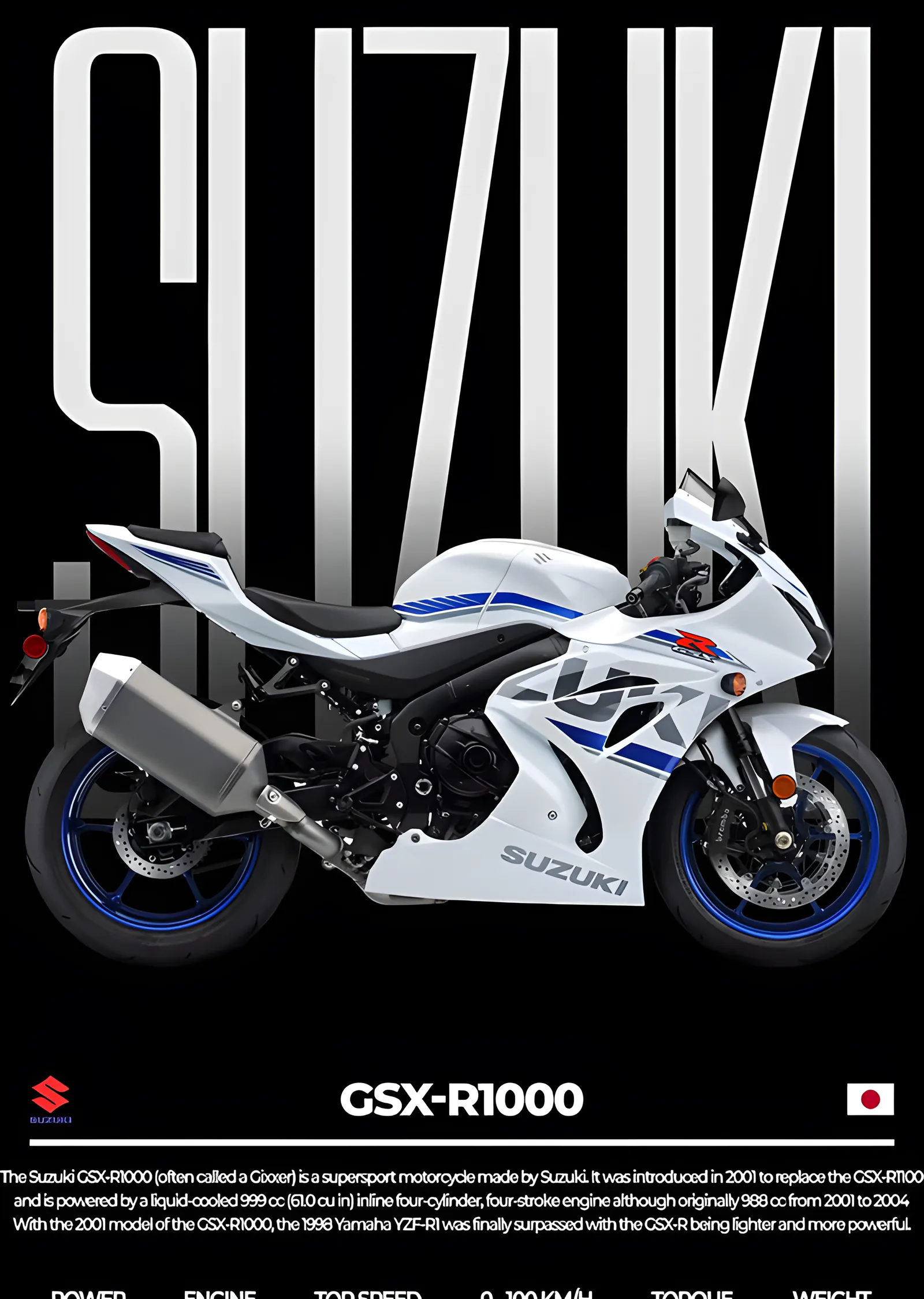 Suzuki GSX-R1000 - Mavi Beyaz metal tablo