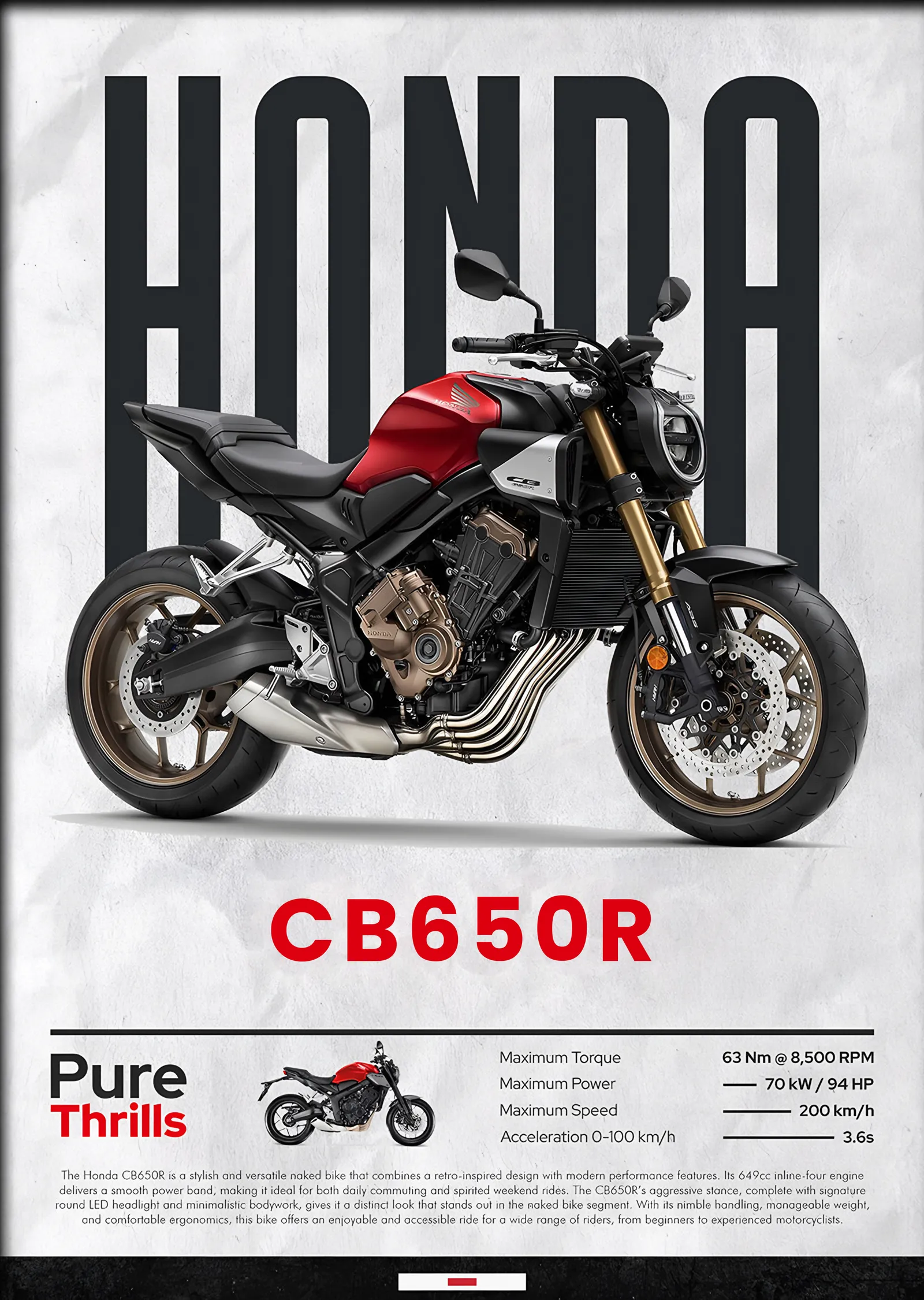 Honda CB 650R metal tablo