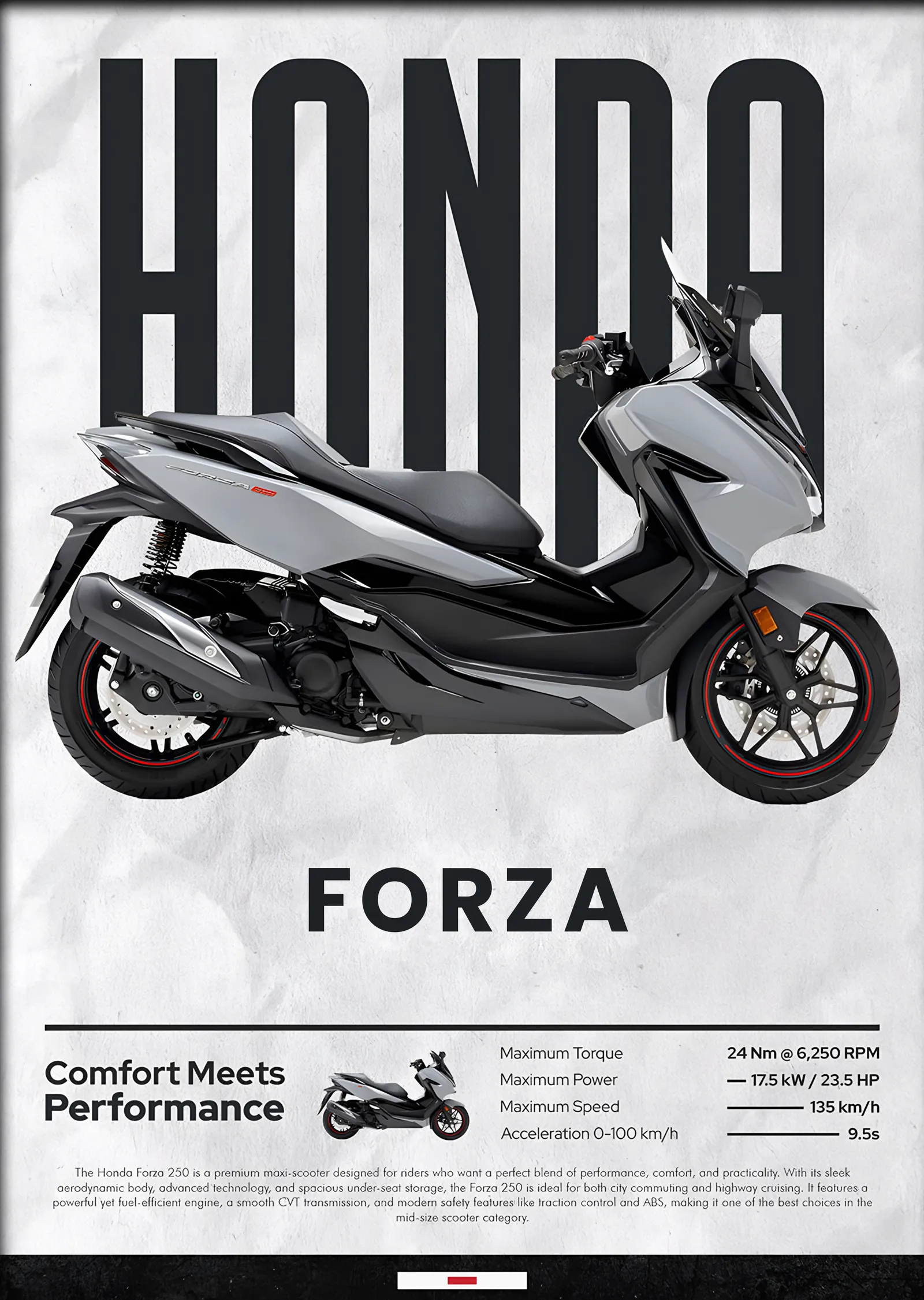 Honda Forza 250 metal tablo