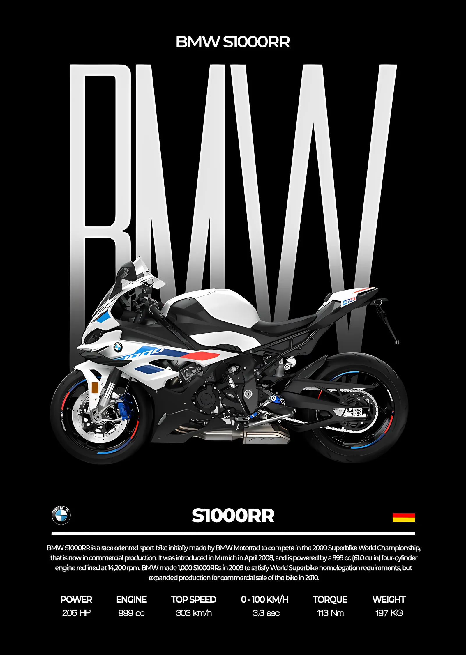 BMW S1000RR - Yarış Renkleri Afişi metal tablo