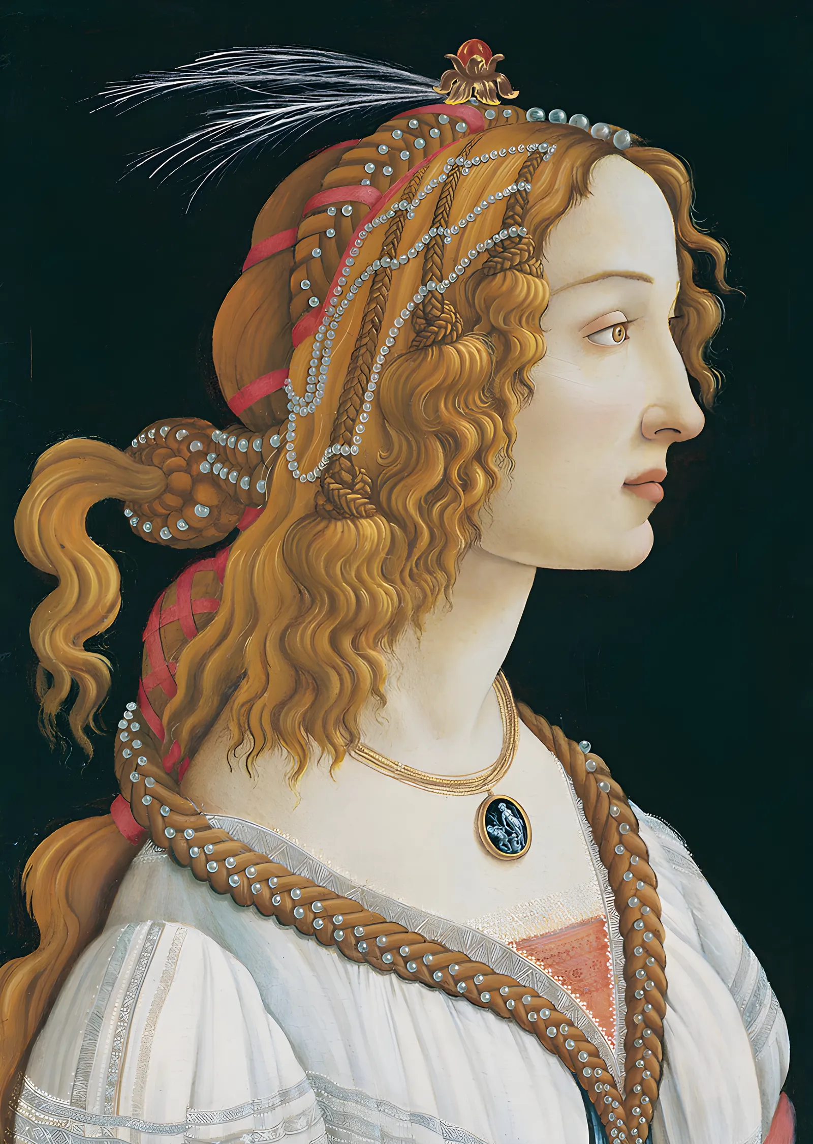 Botticelli - Venüs Profili metal tablo
