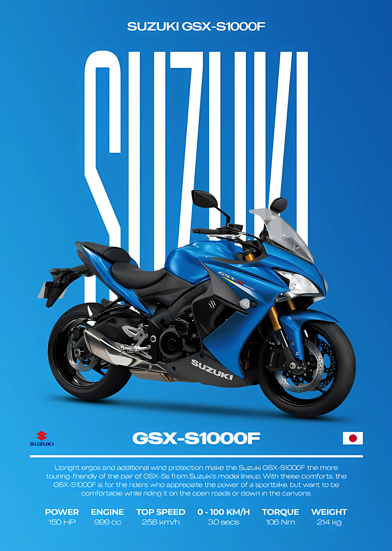 Suzuki GSX-S1000F metal tablo