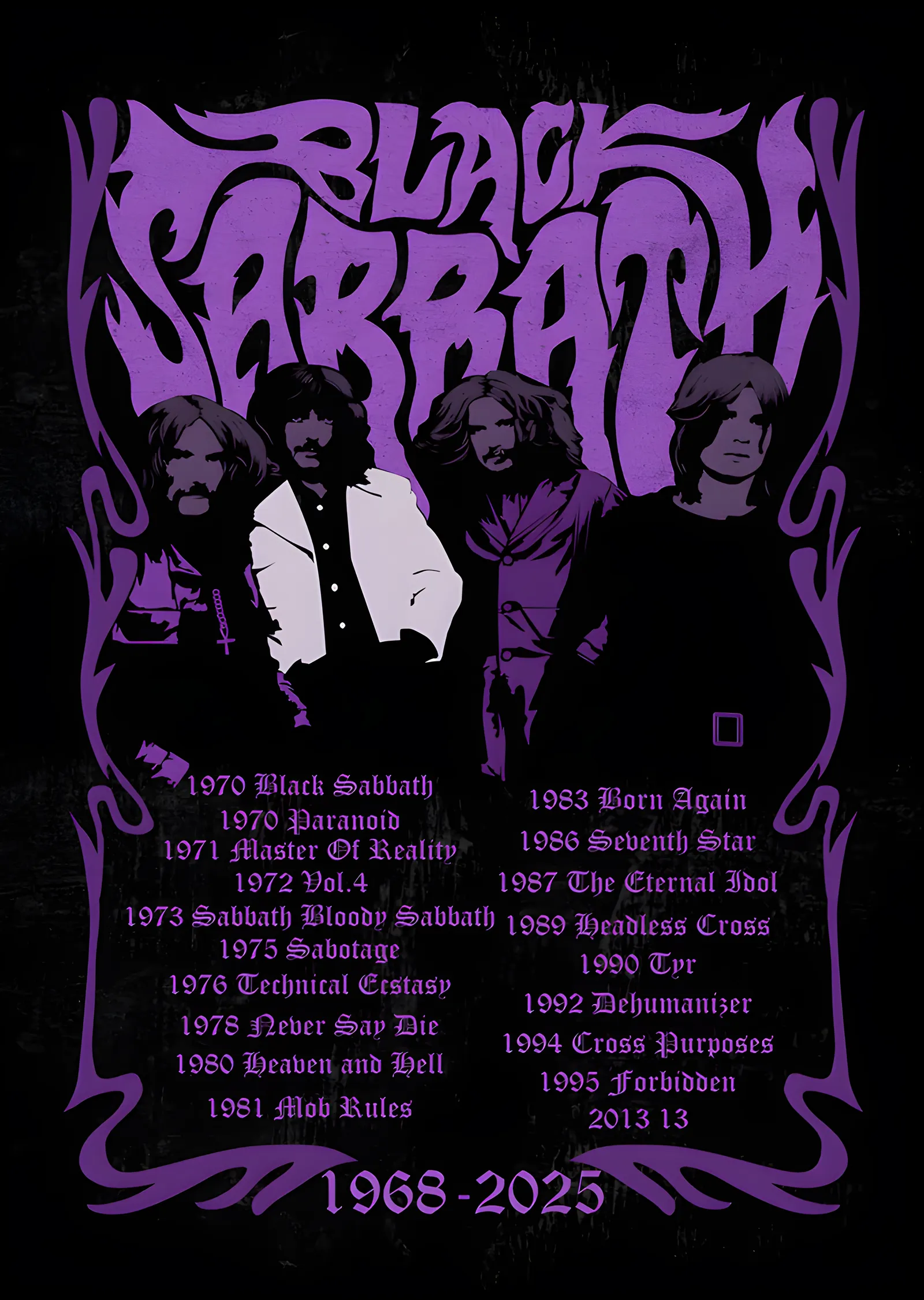 Black Sabbath - Diskografi metal tablo