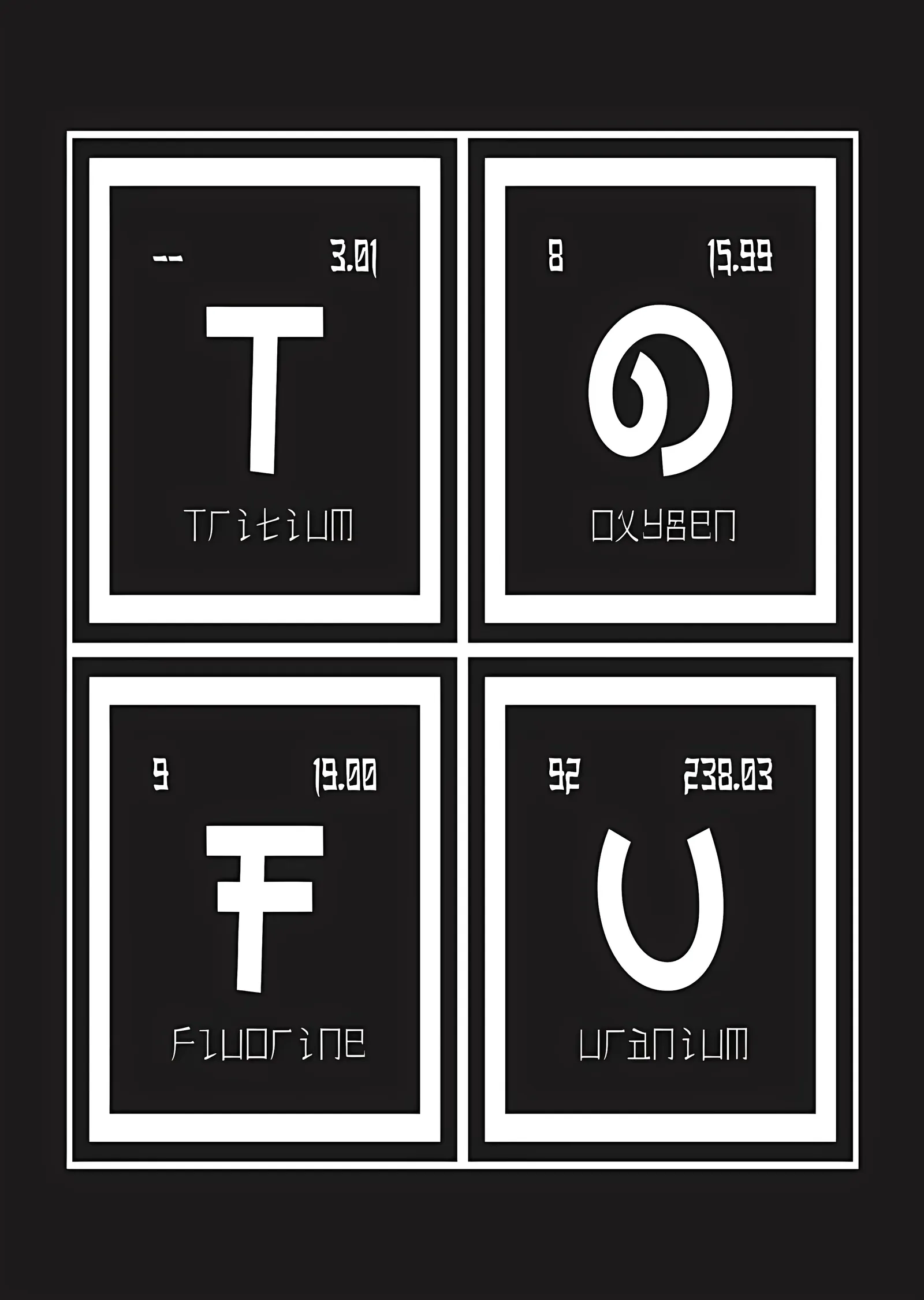 TOFU - Siyah Zemin Element Kartları metal tablo
