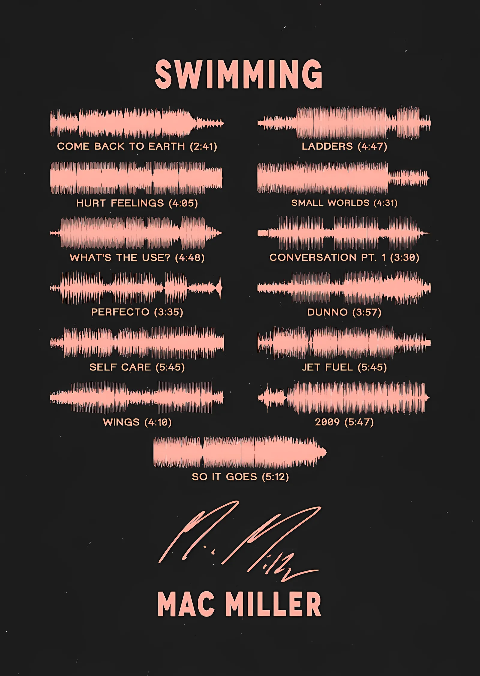Mac Miller - Swimming Ses Dalgaları metal tablo