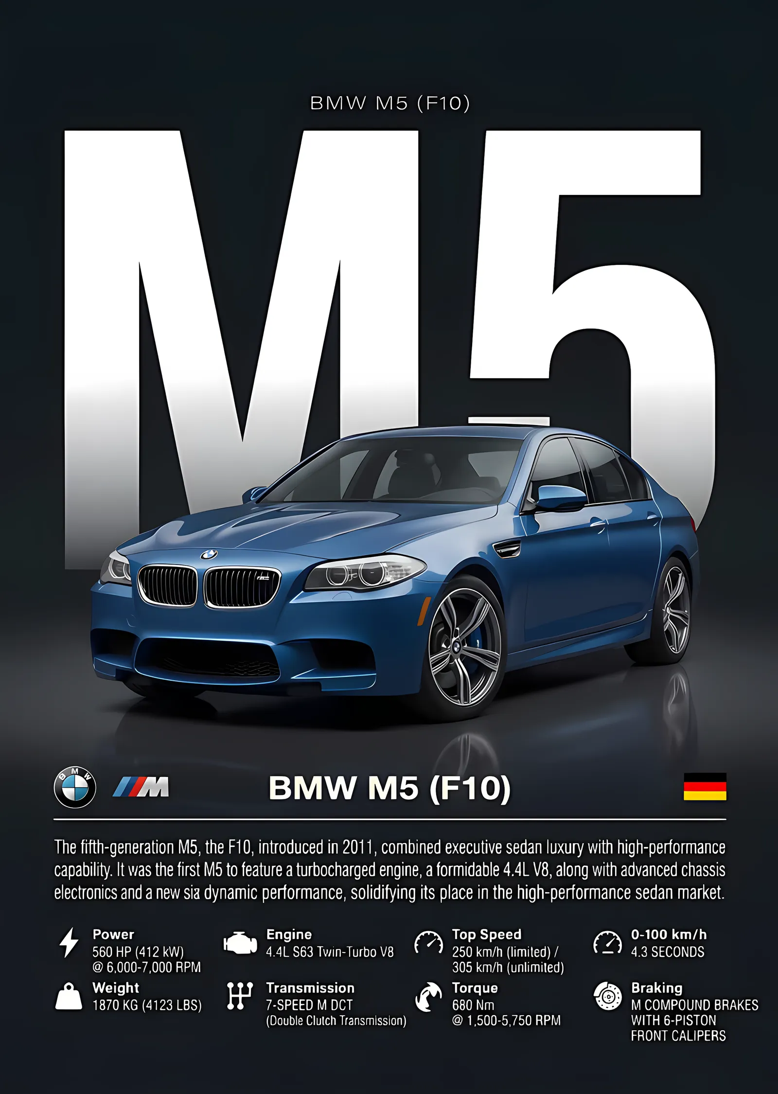 BMW M5 F10 · Mavi Gövde ve Dev M5 metal tablo