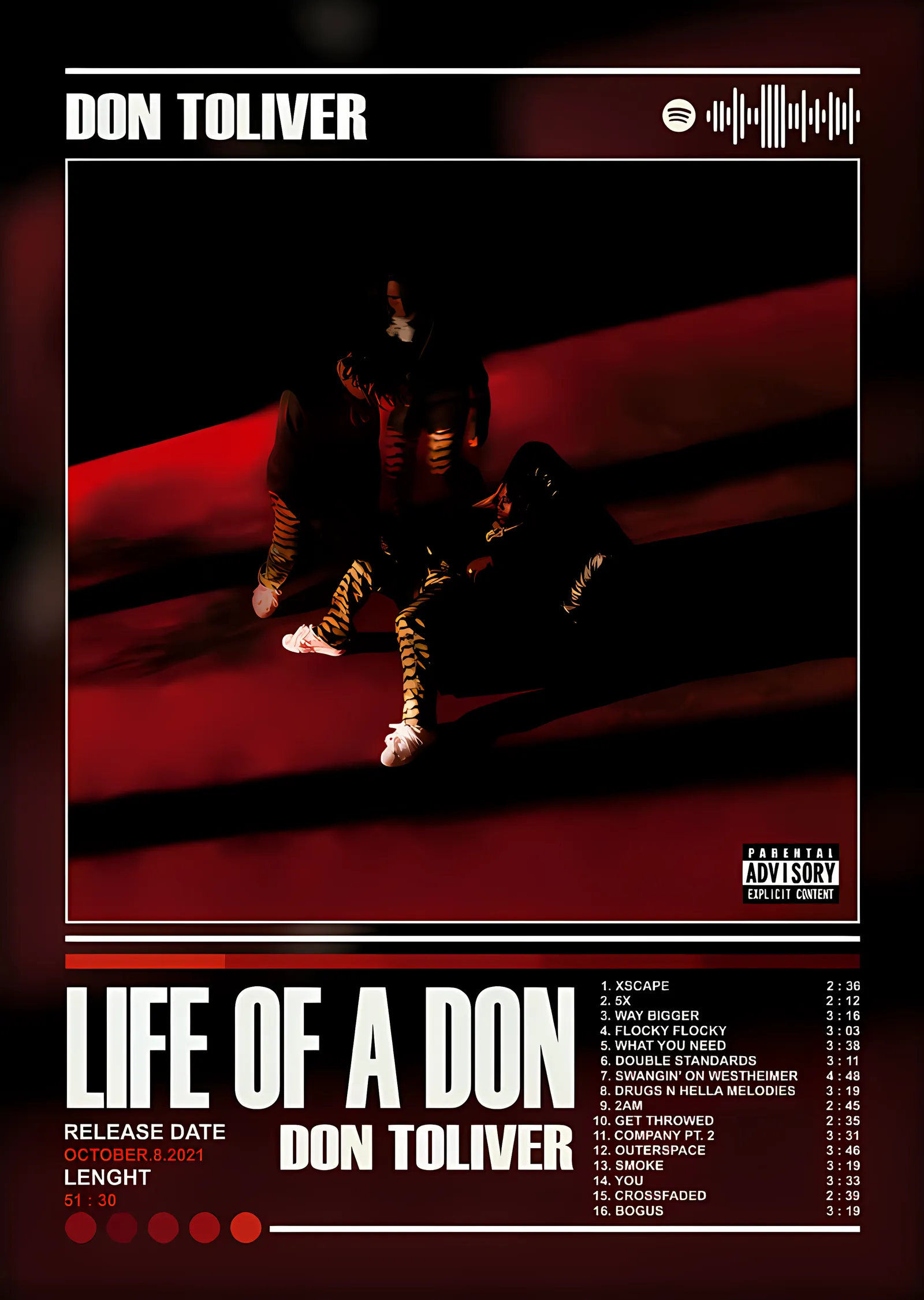 Don Toliver - Life of a Don Albüm Kartı metal tablo