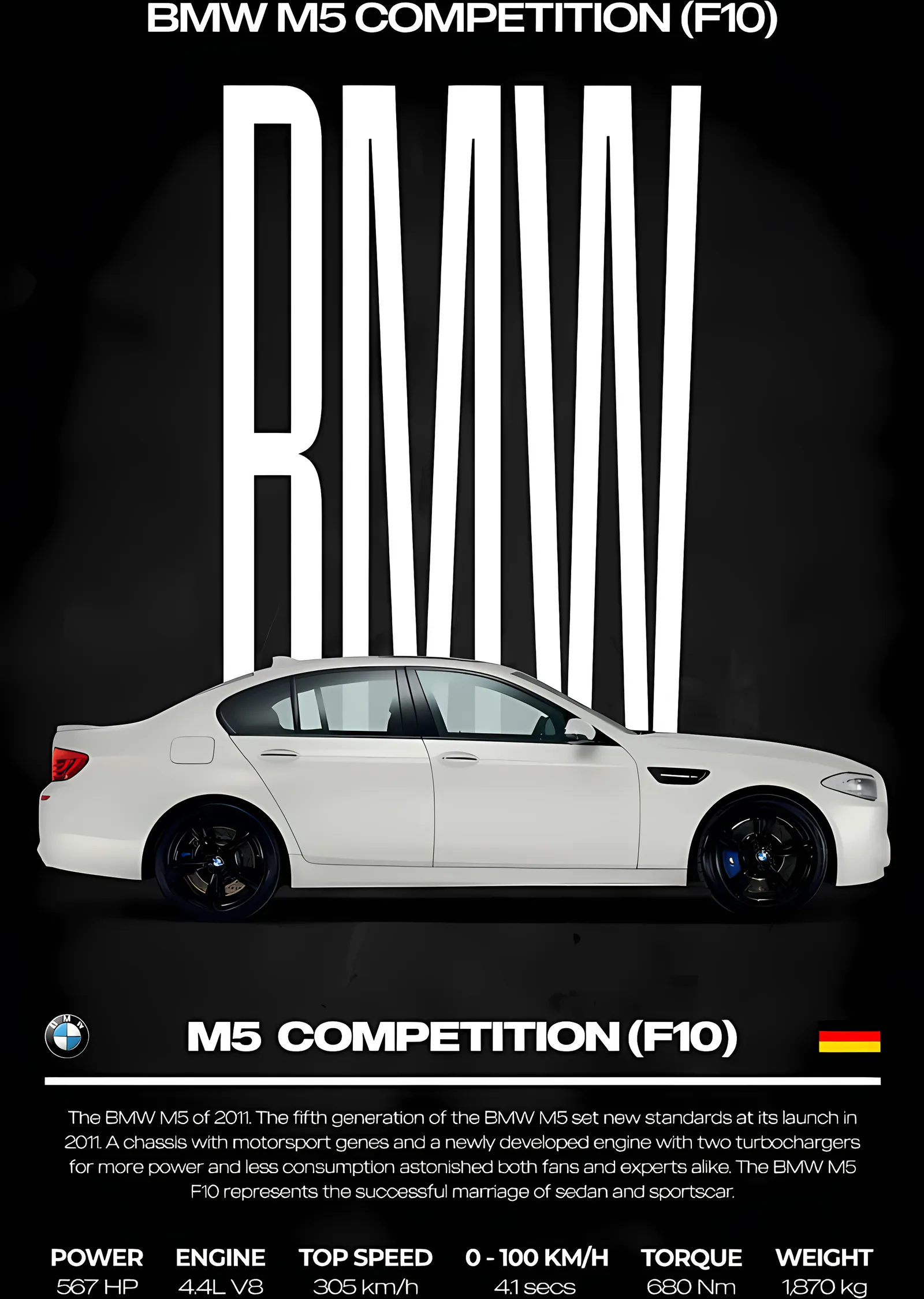 BMW M5 Competition F10 · Beyaz Profil metal tablo