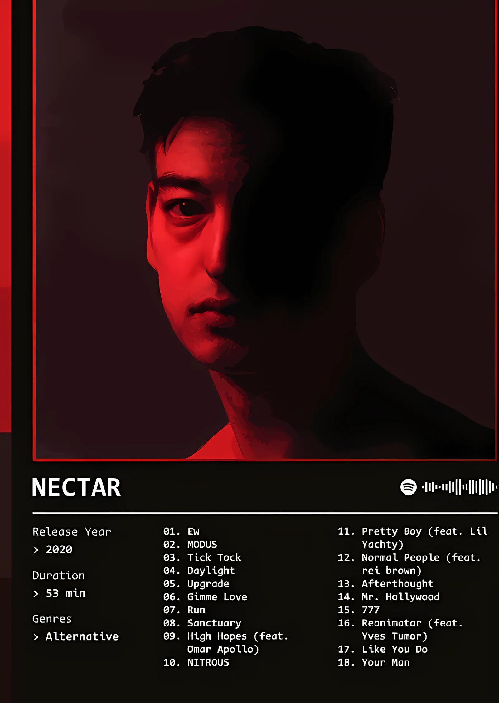 Joji - Nectar Künyesi metal tablo
