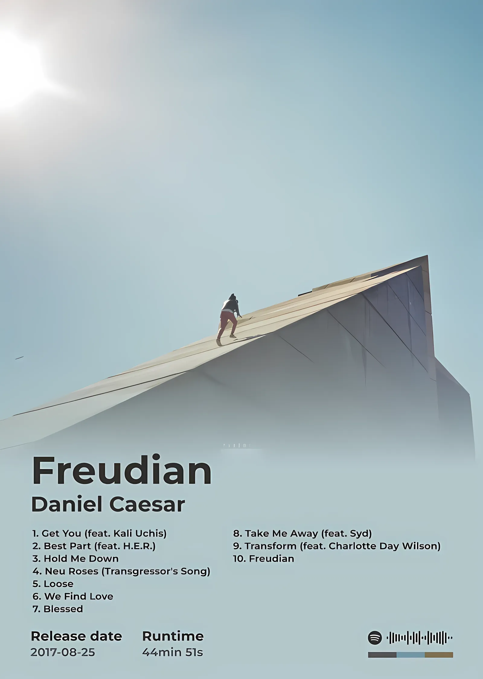 Daniel Caesar - Freudian Künyesi metal tablo
