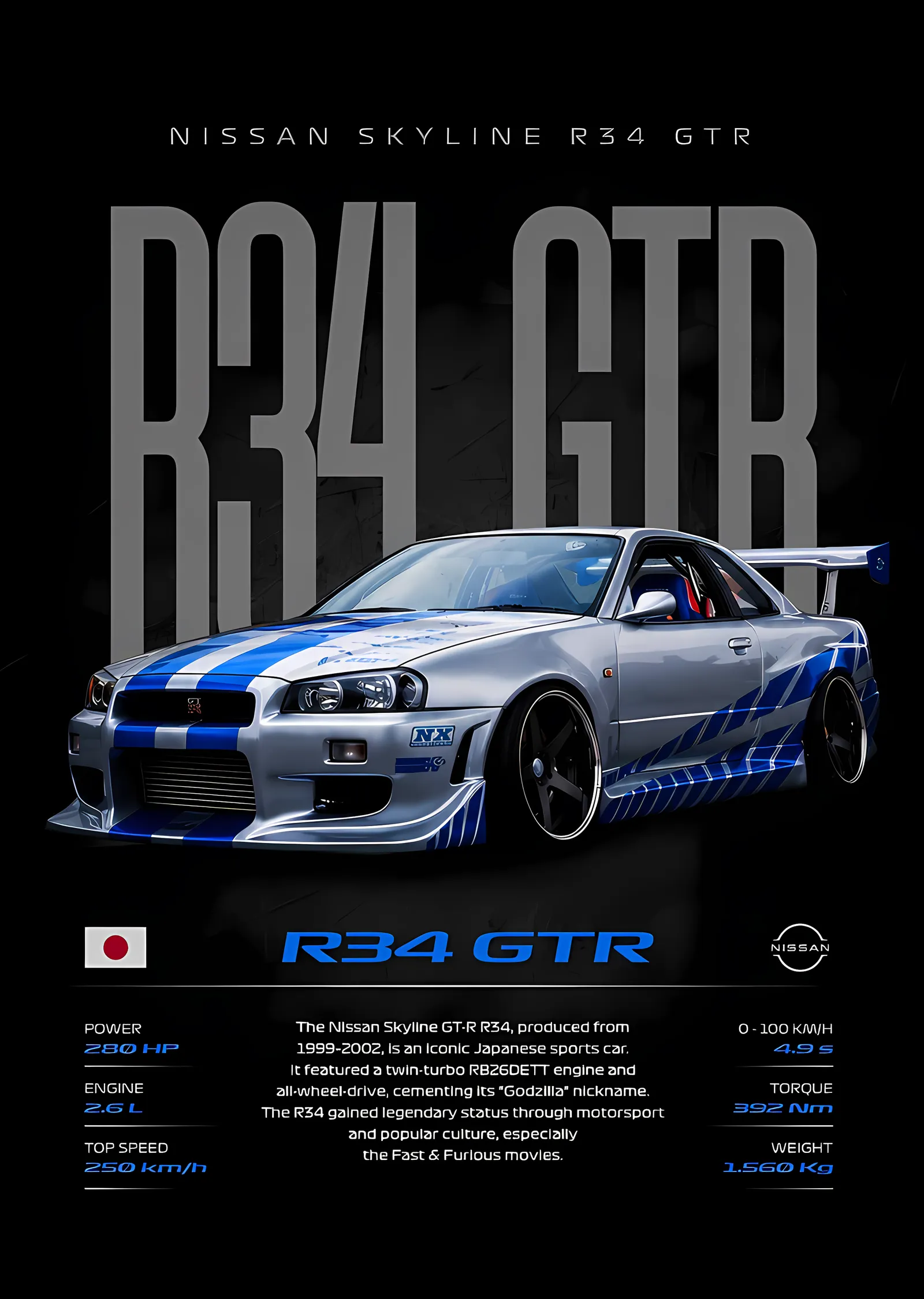 Nissan Skyline R34 GTR - Gümüş Teknik Afiş metal tablo