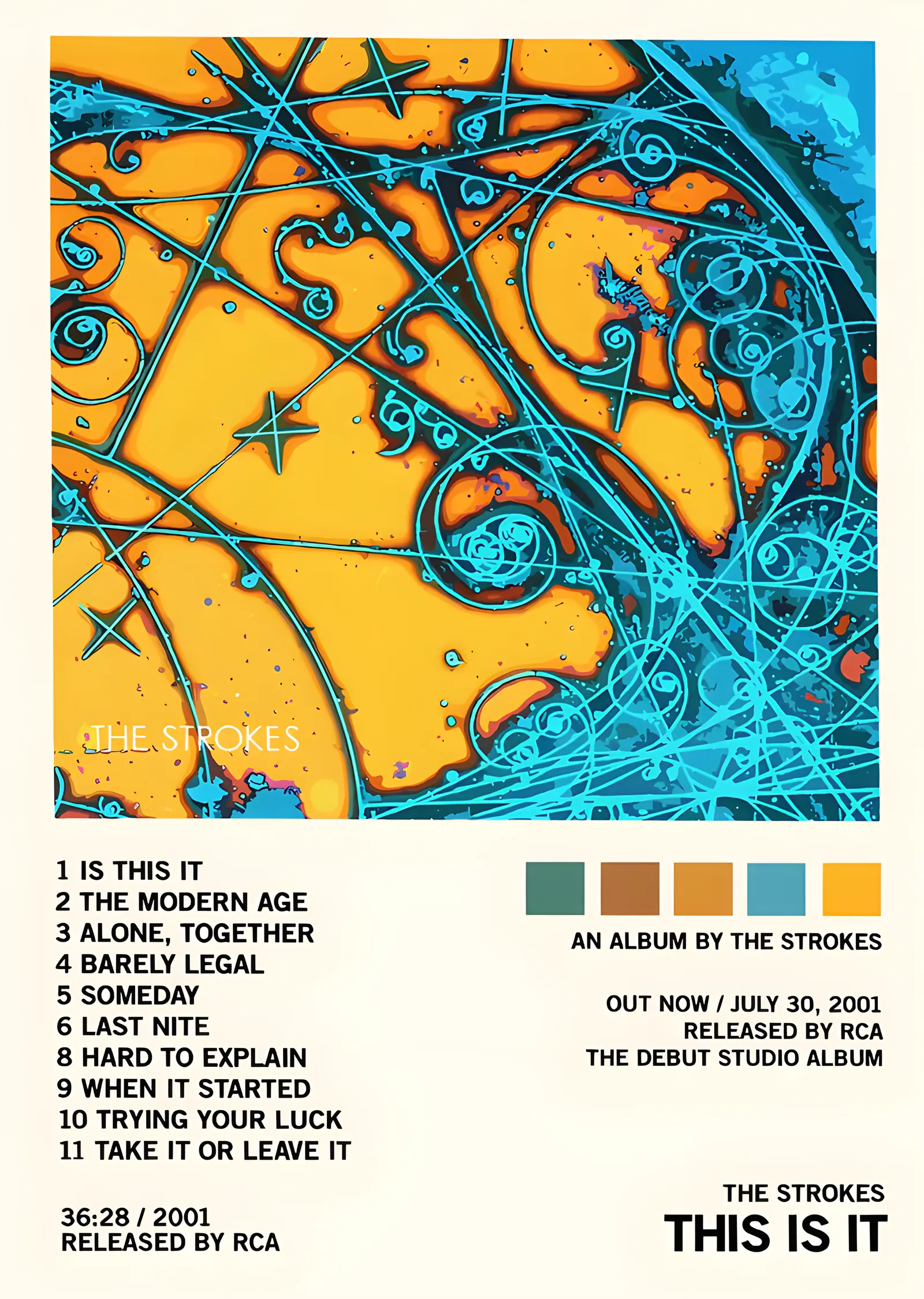 The Strokes - Turkuaz Künye metal tablo