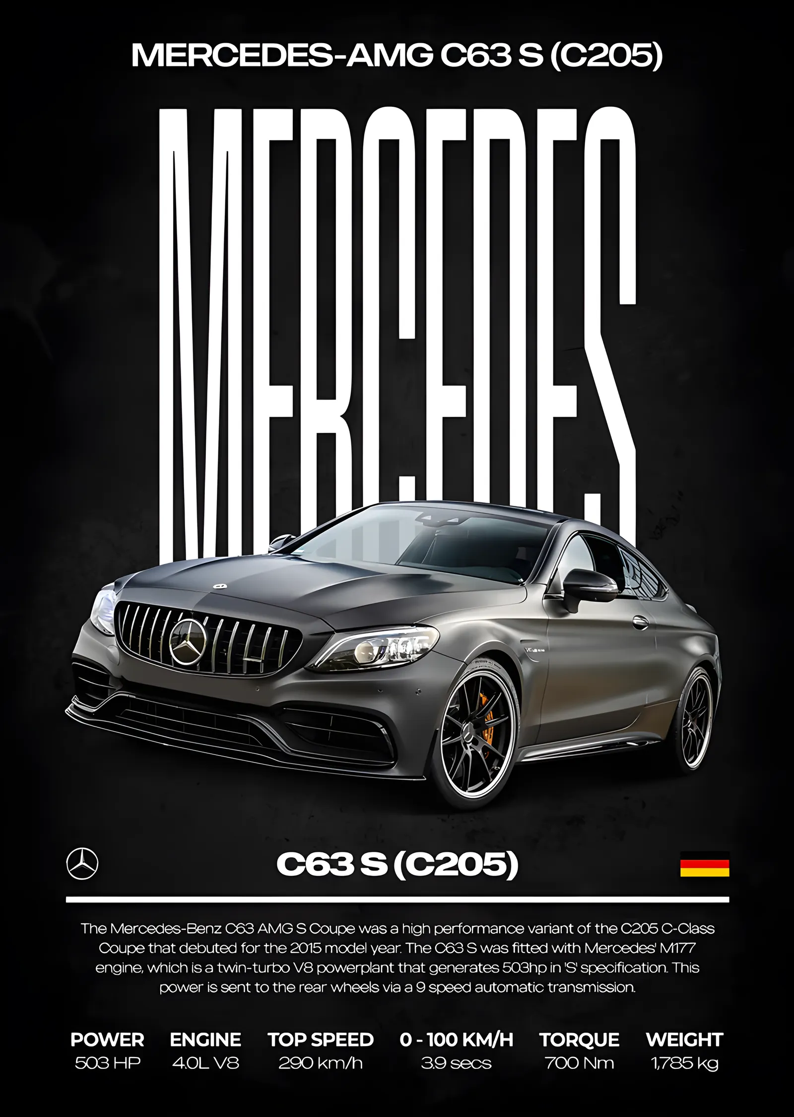 Mercedes-AMG C 63 S Coupe: Gri Gövde metal tablo