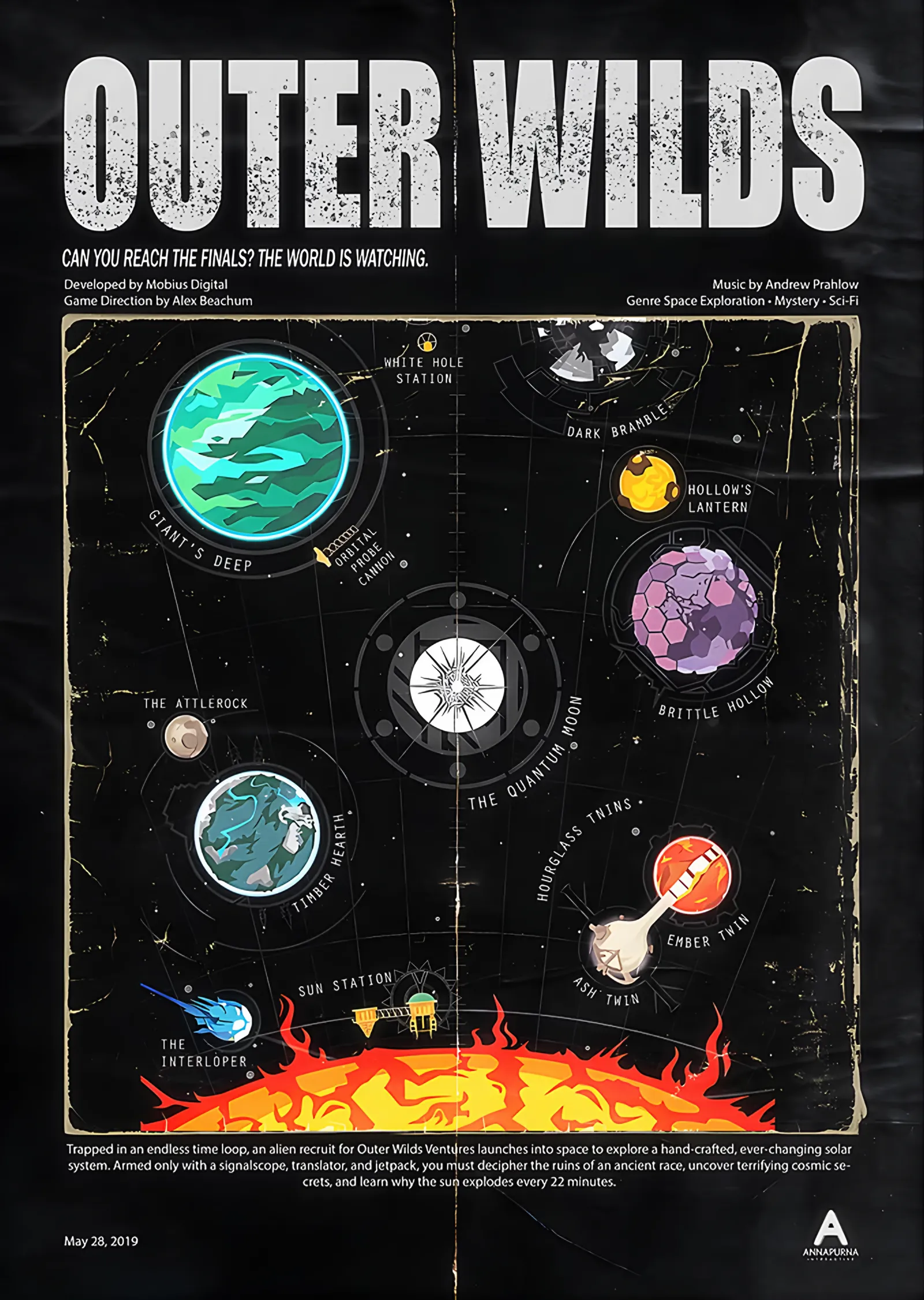 Outer Wilds: Krem Zeminde Sistem Şeması metal tablo
