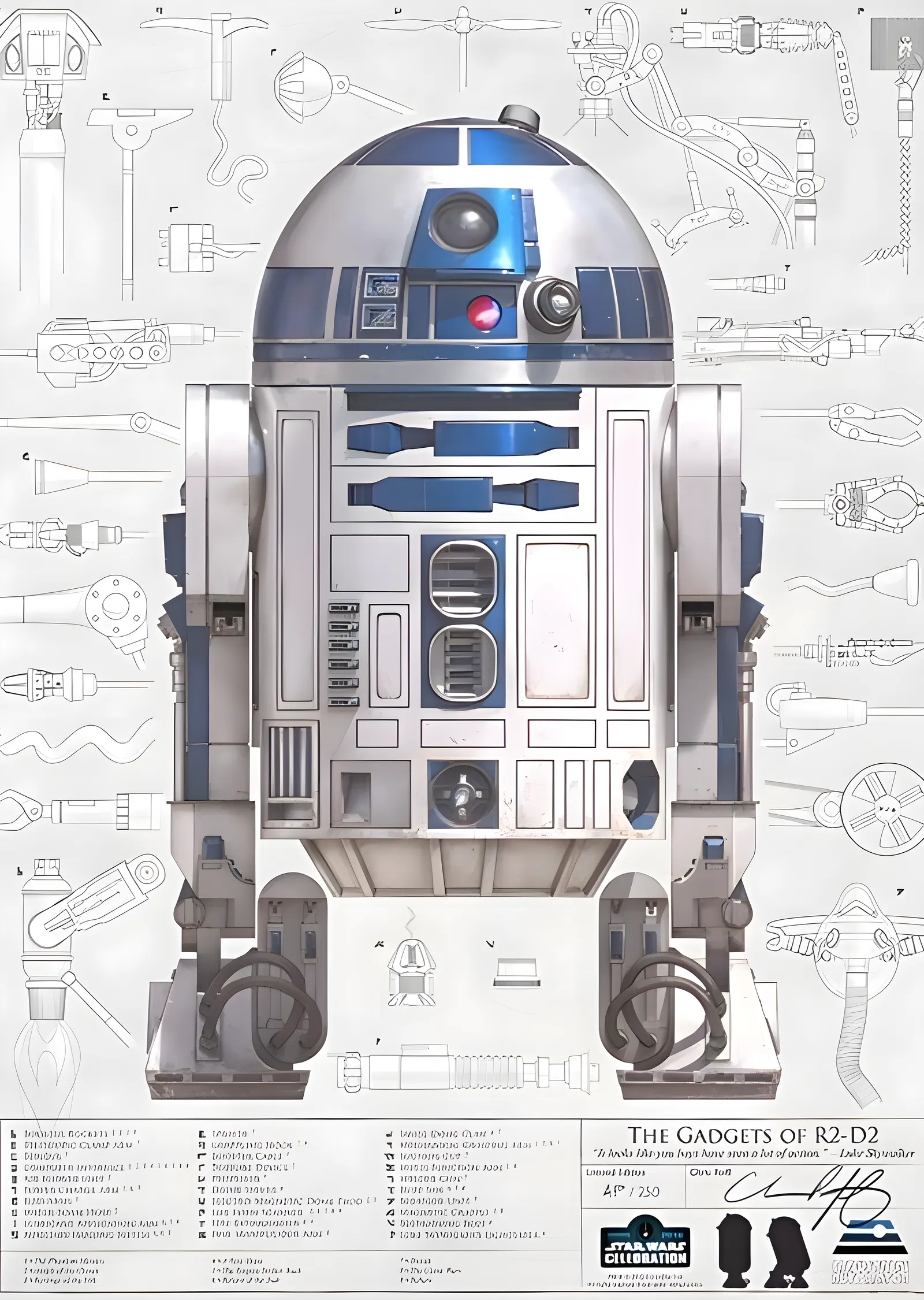 R2-D2: Gadget'ların Efendisi metal tablo
