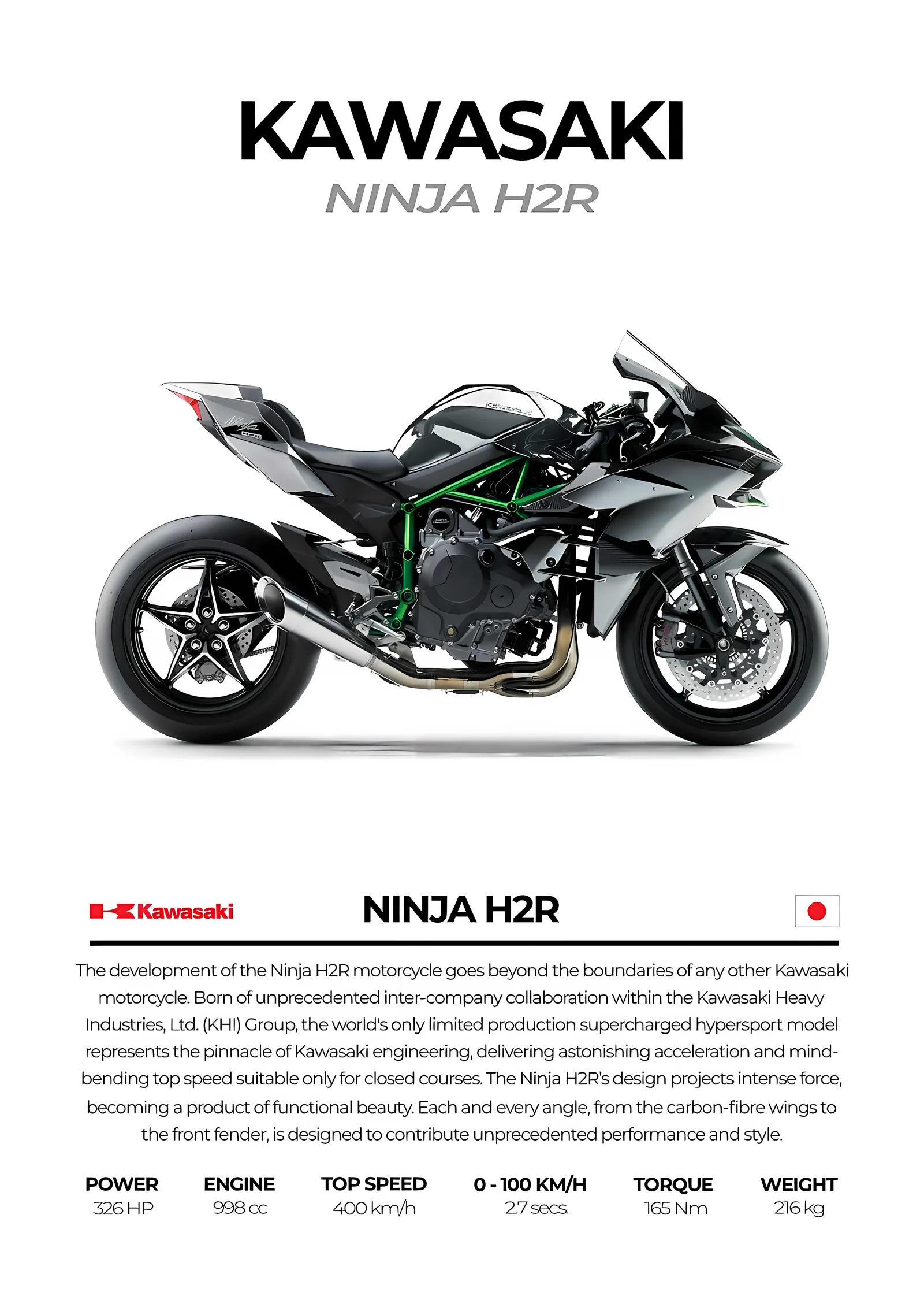 Kawasaki Ninja H2R - Sade Düzen metal tablo
