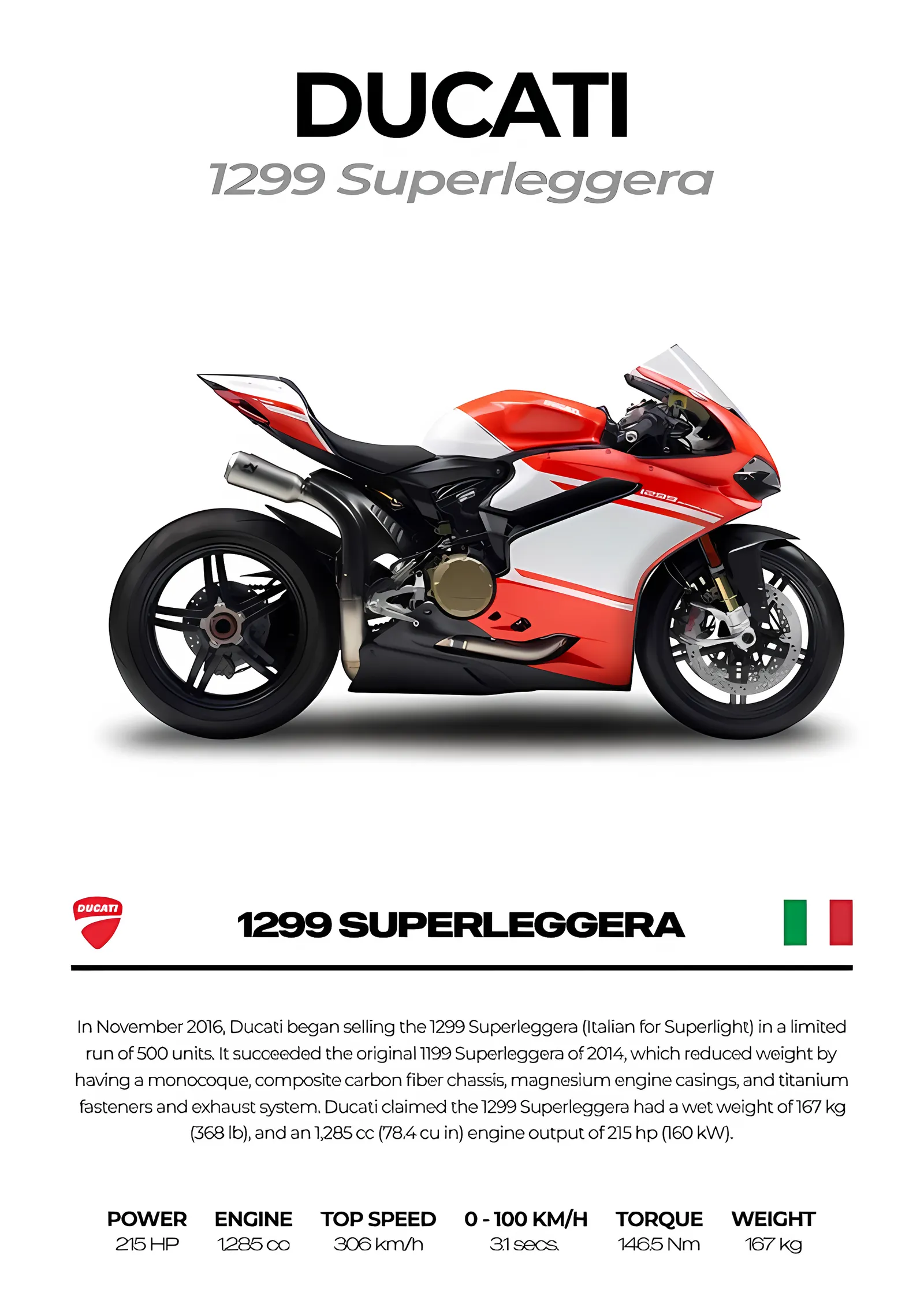 Ducati 1299 Superleggera - Beyaz Zemin metal tablo