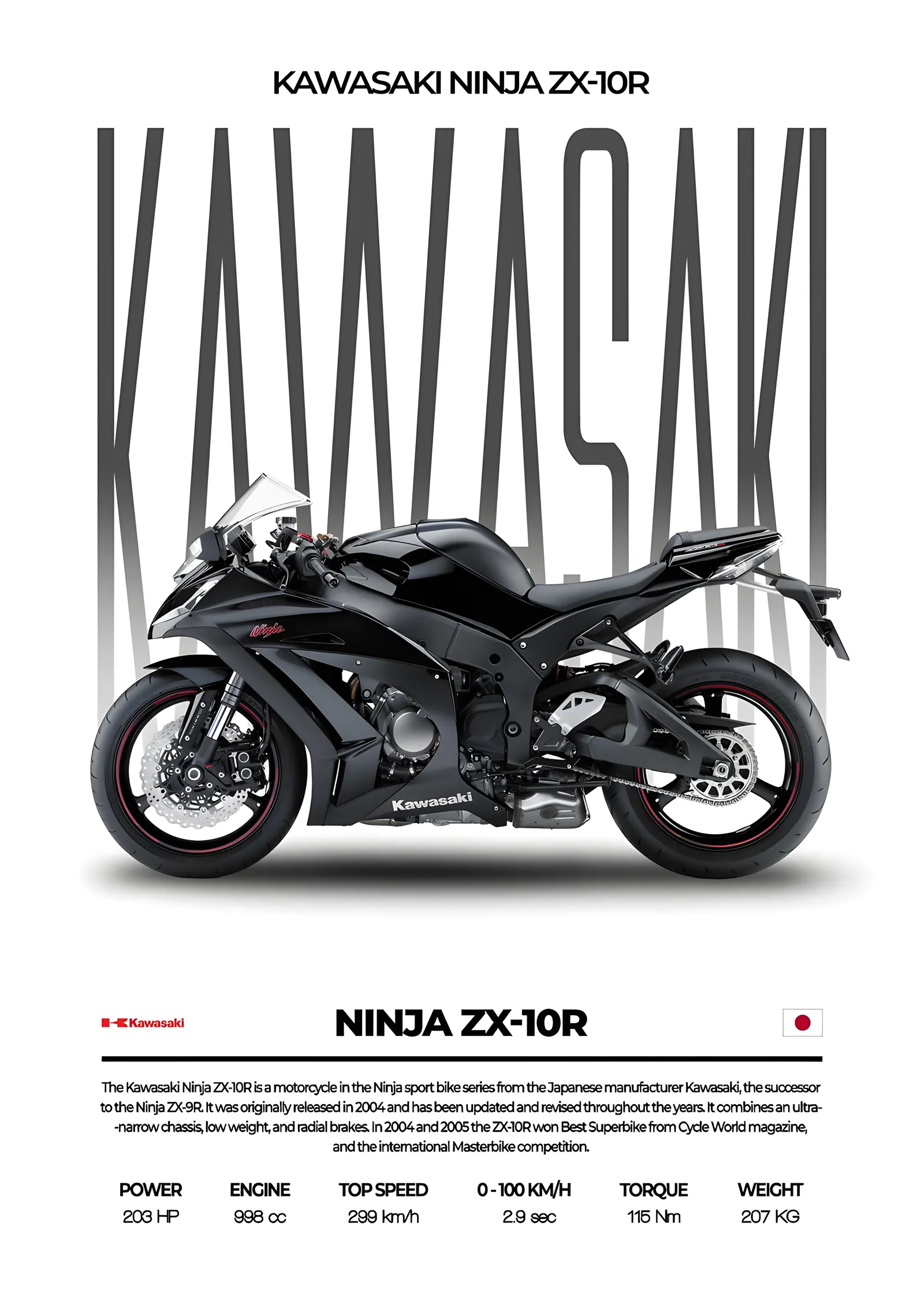 Kawasaki Ninja ZX-10R - Beyaz Zemin metal tablo